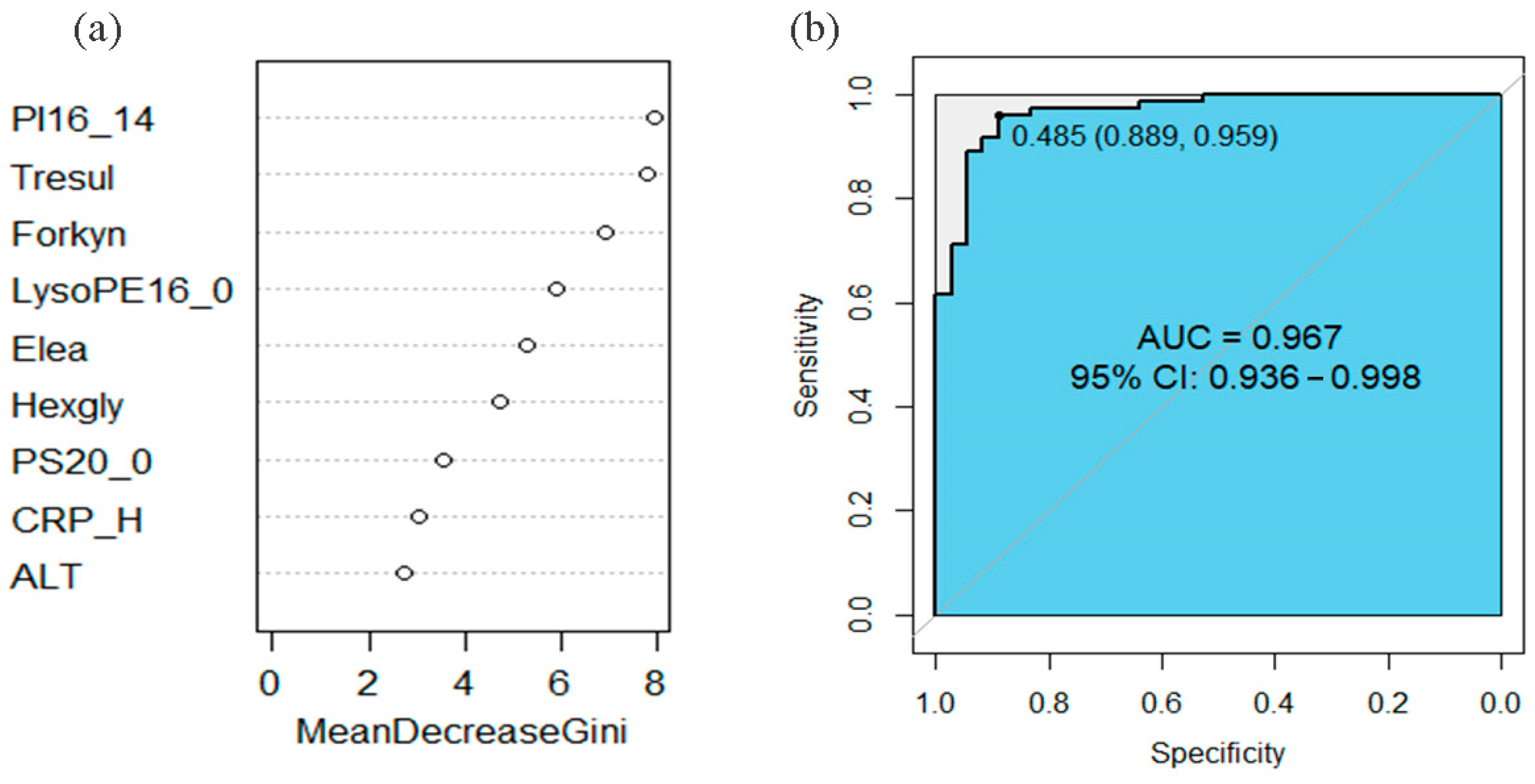 Nutrients 17 01876 g007