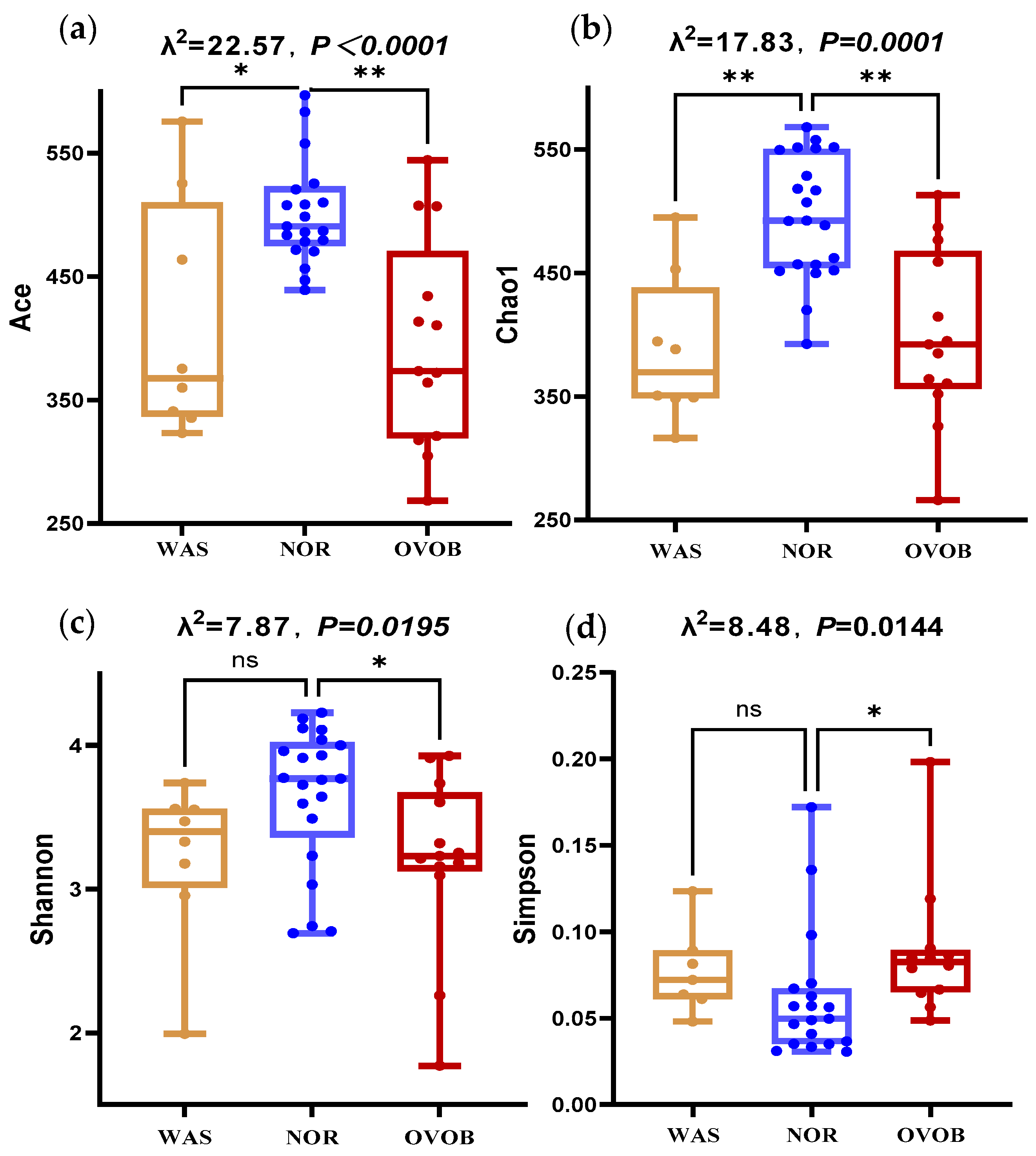 Nutrients 17 01876 g010