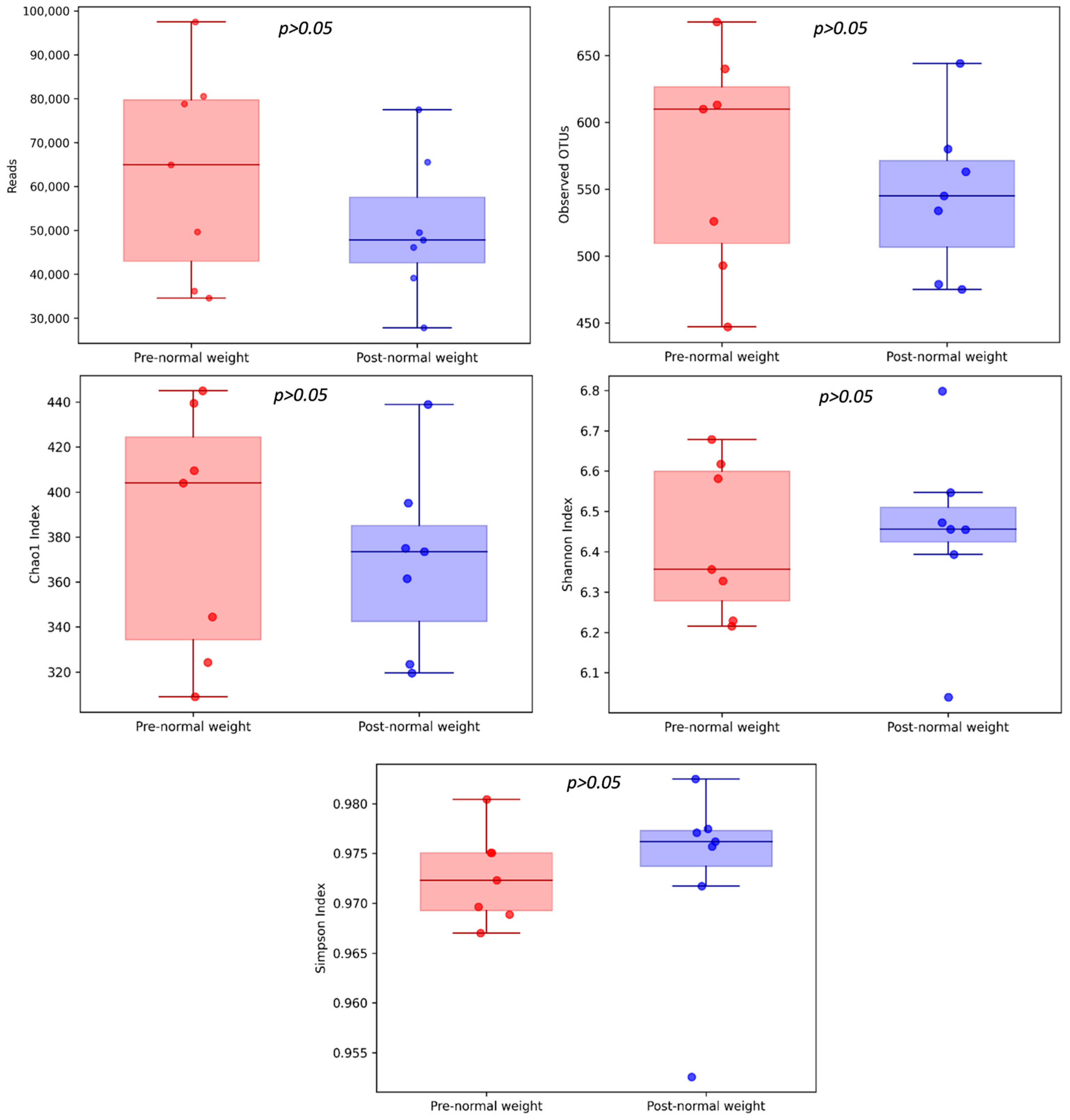 Nutrients 17 01877 g001
