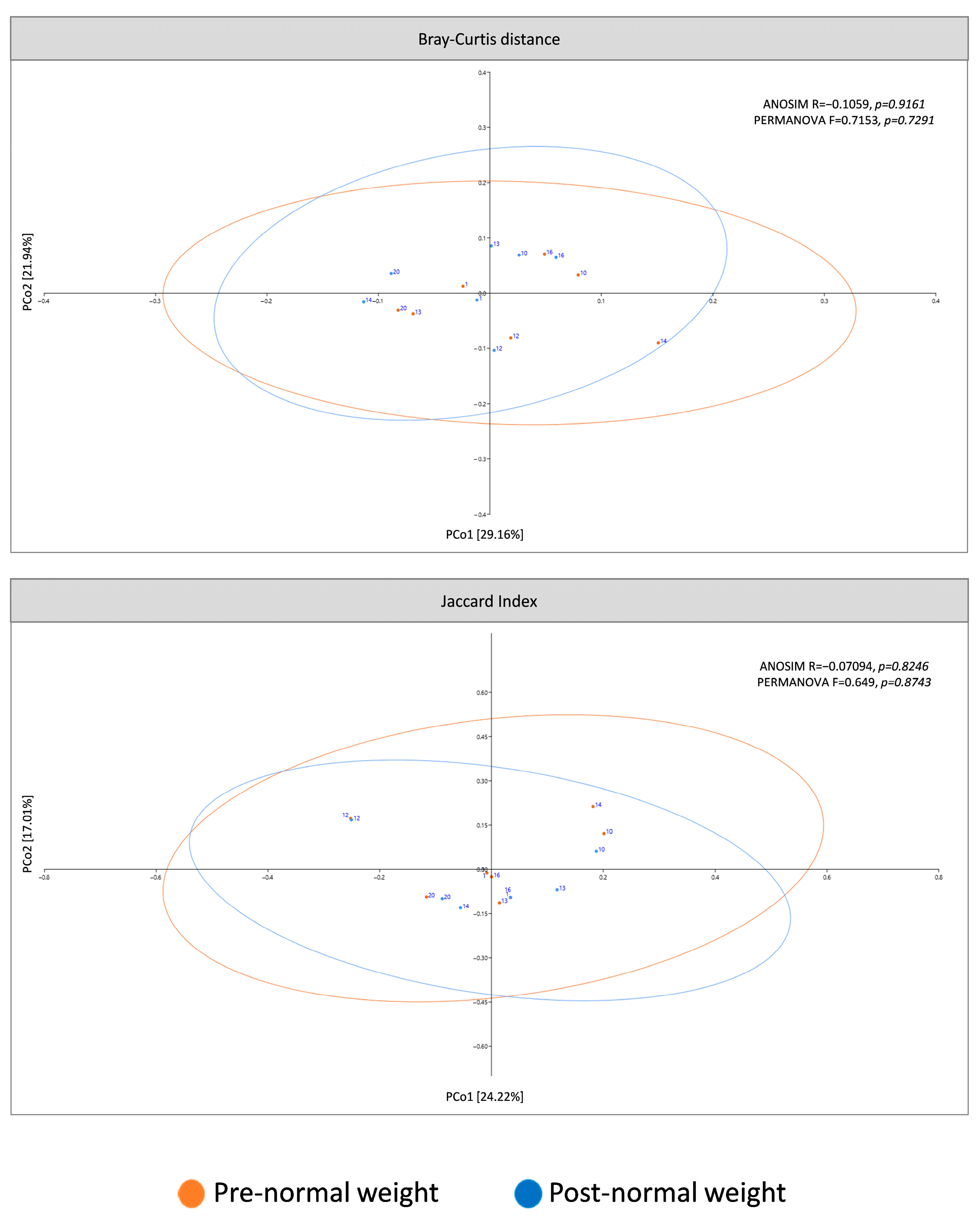 Nutrients 17 01877 g003
