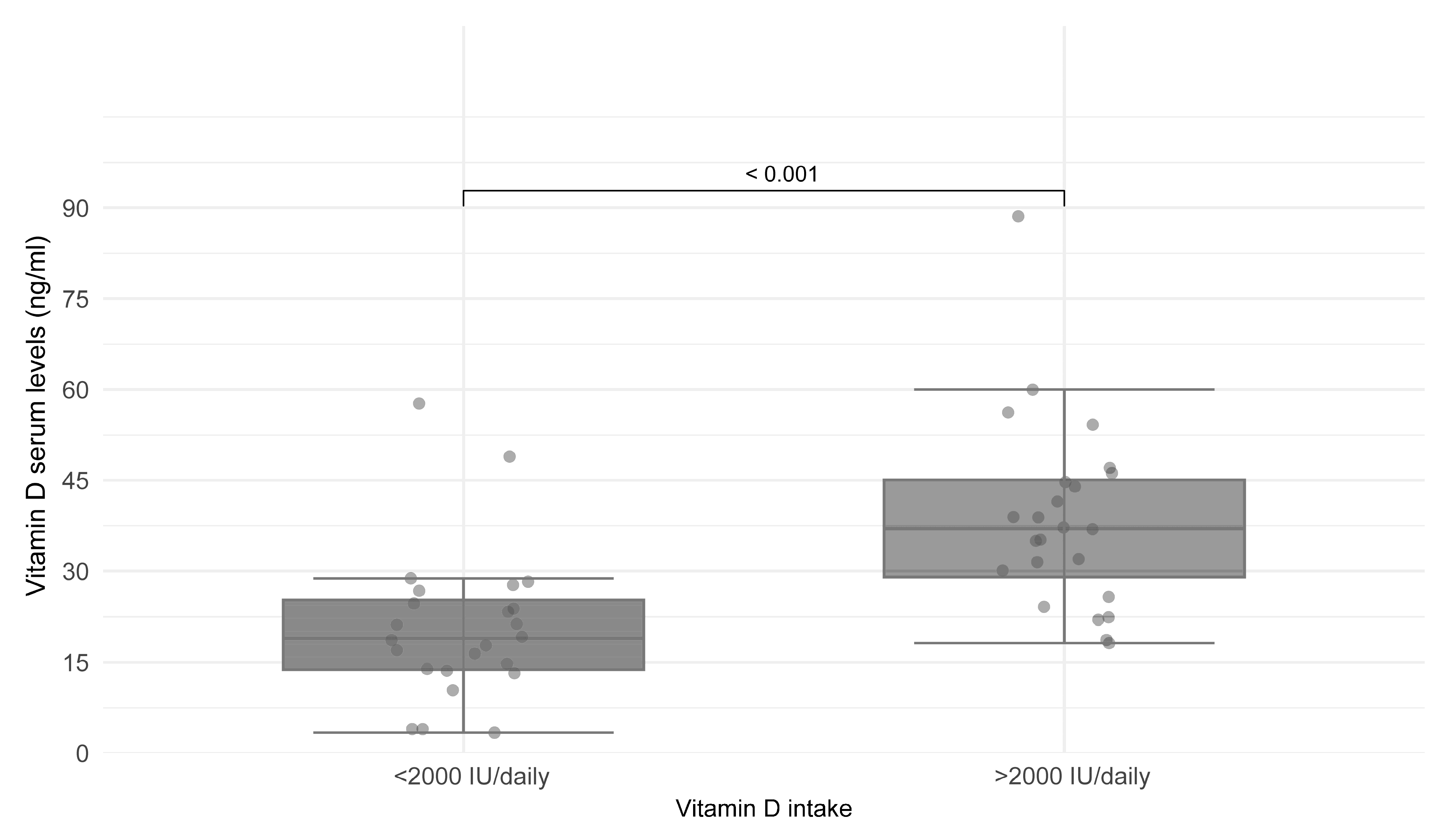 Nutrients 17 01890 g001 Nutrients 17 01890 g001