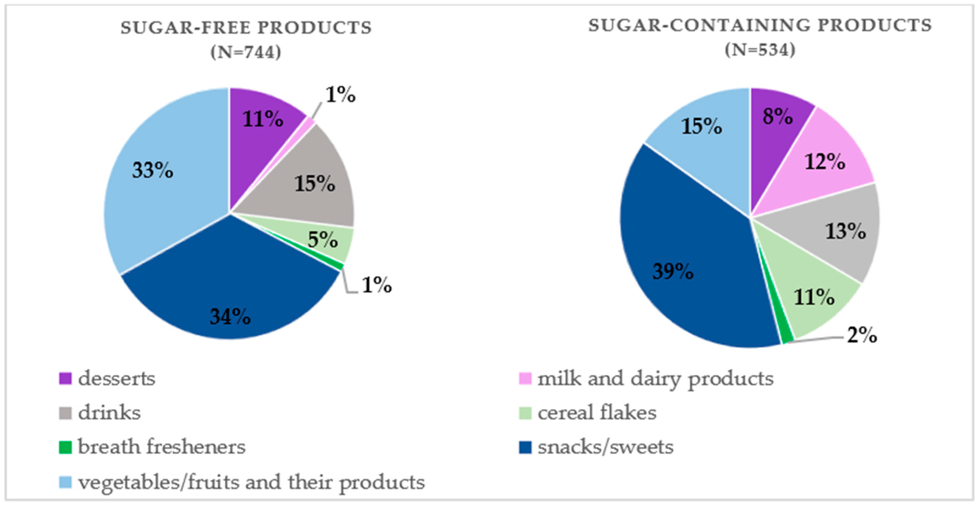 Nutrients 17 01899 g001
