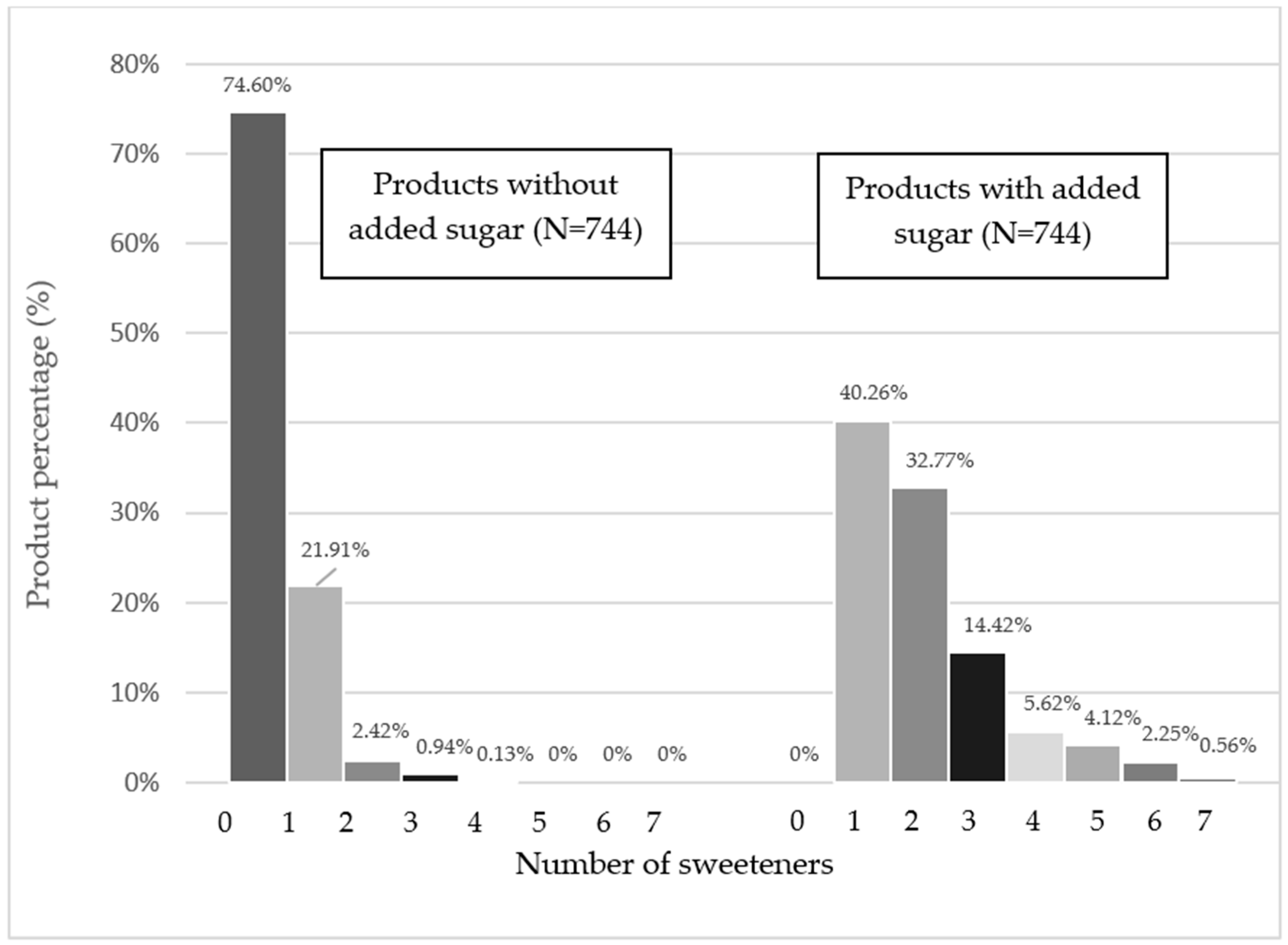 Nutrients 17 01899 g002