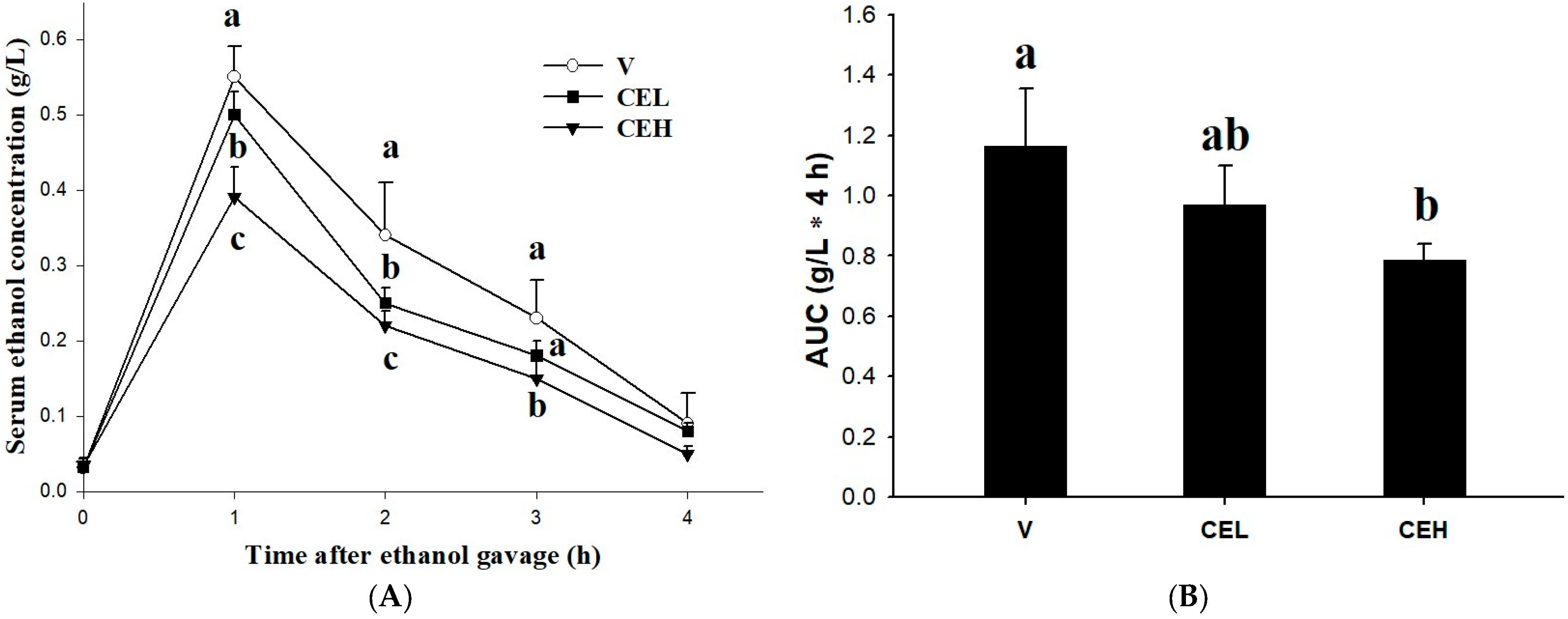 Nutrients 17 01915 g001