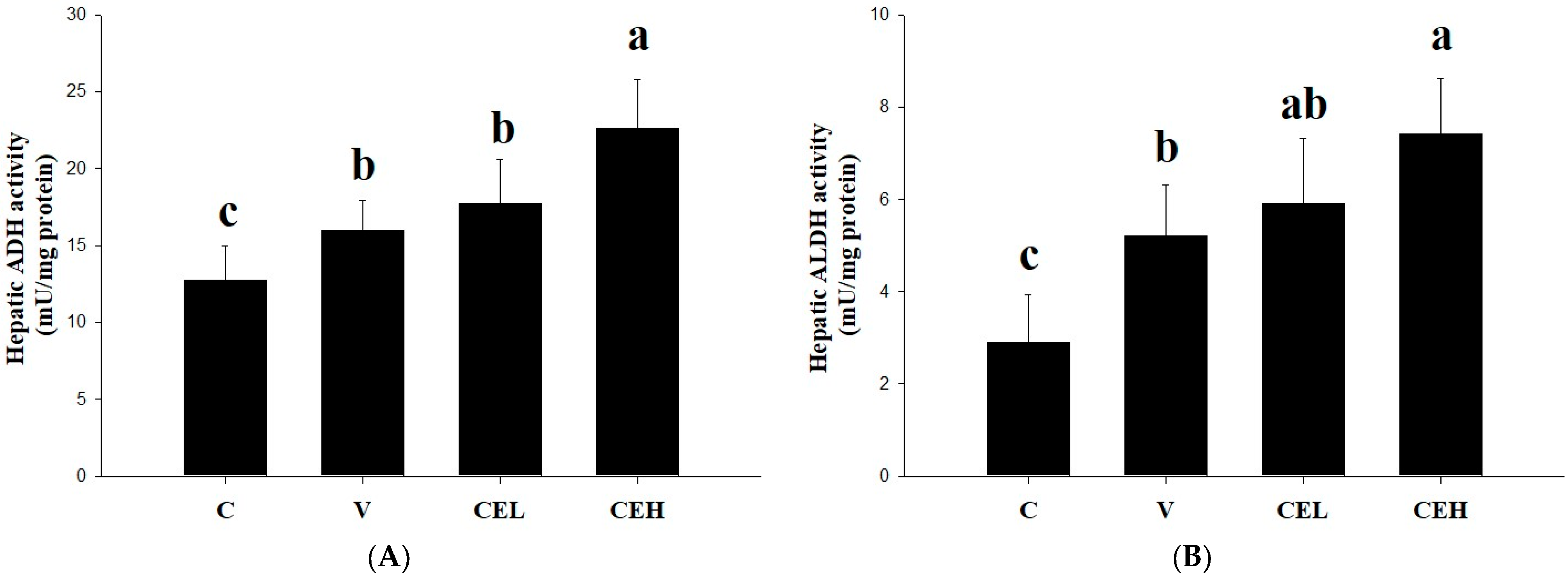 Nutrients 17 01915 g002