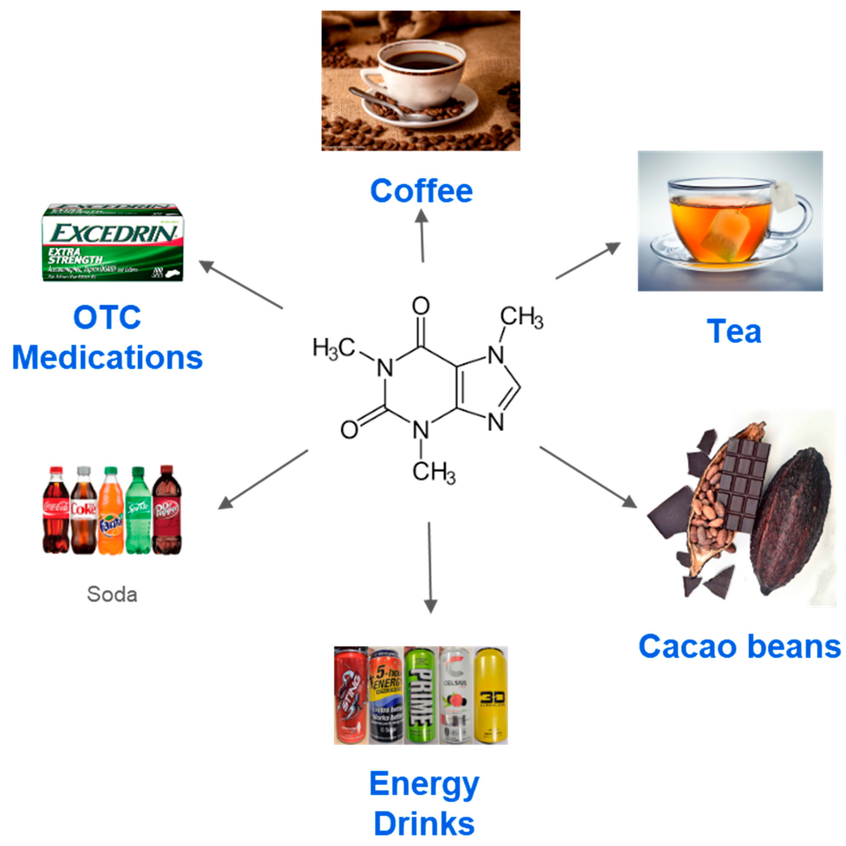 Nutrients 17 01925 g001 Nutrients 17 01925 g001