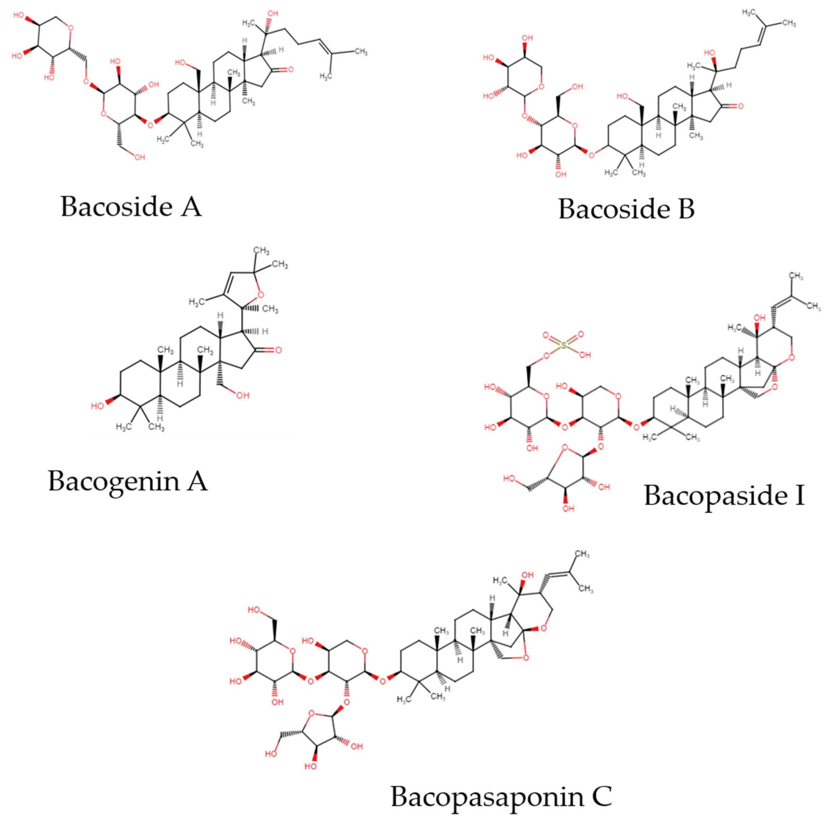 Nutrients 17 01939 g002 Nutrients 17 01939 g002