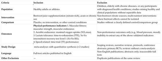 Nutrients 17 01958 g0a1