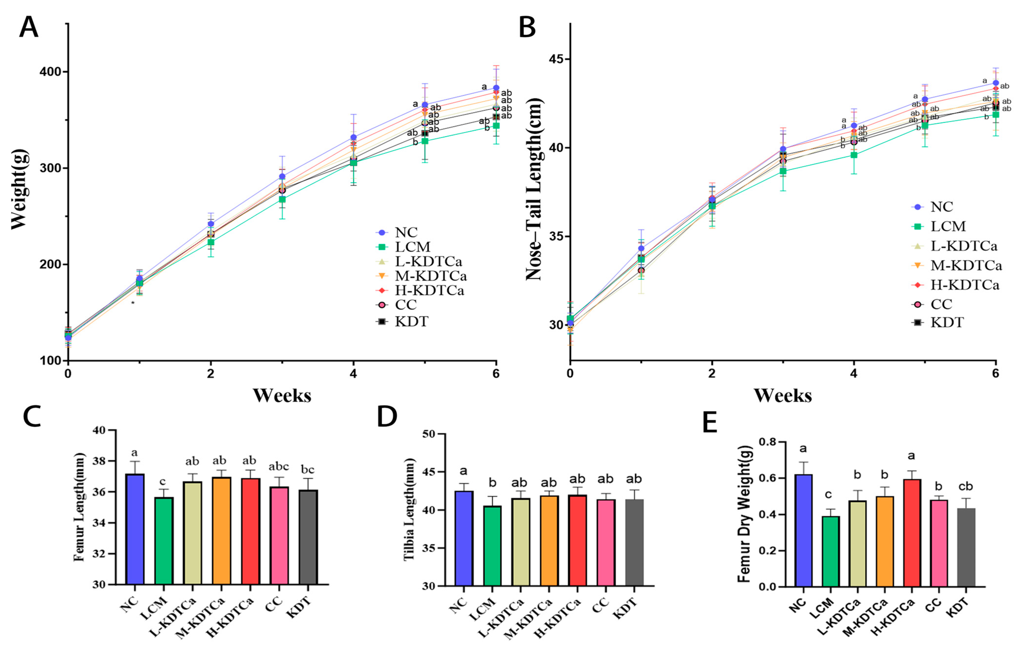 Nutrients 17 01966 g002
