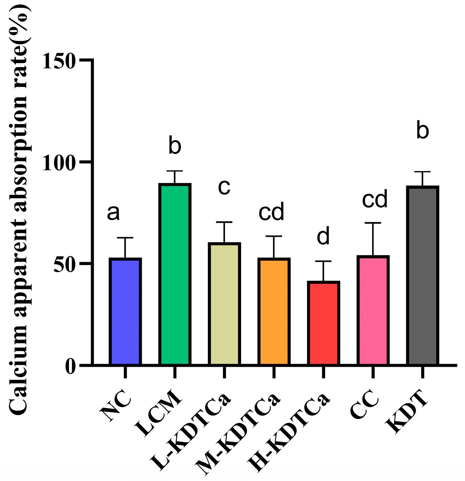 Nutrients 17 01966 g008