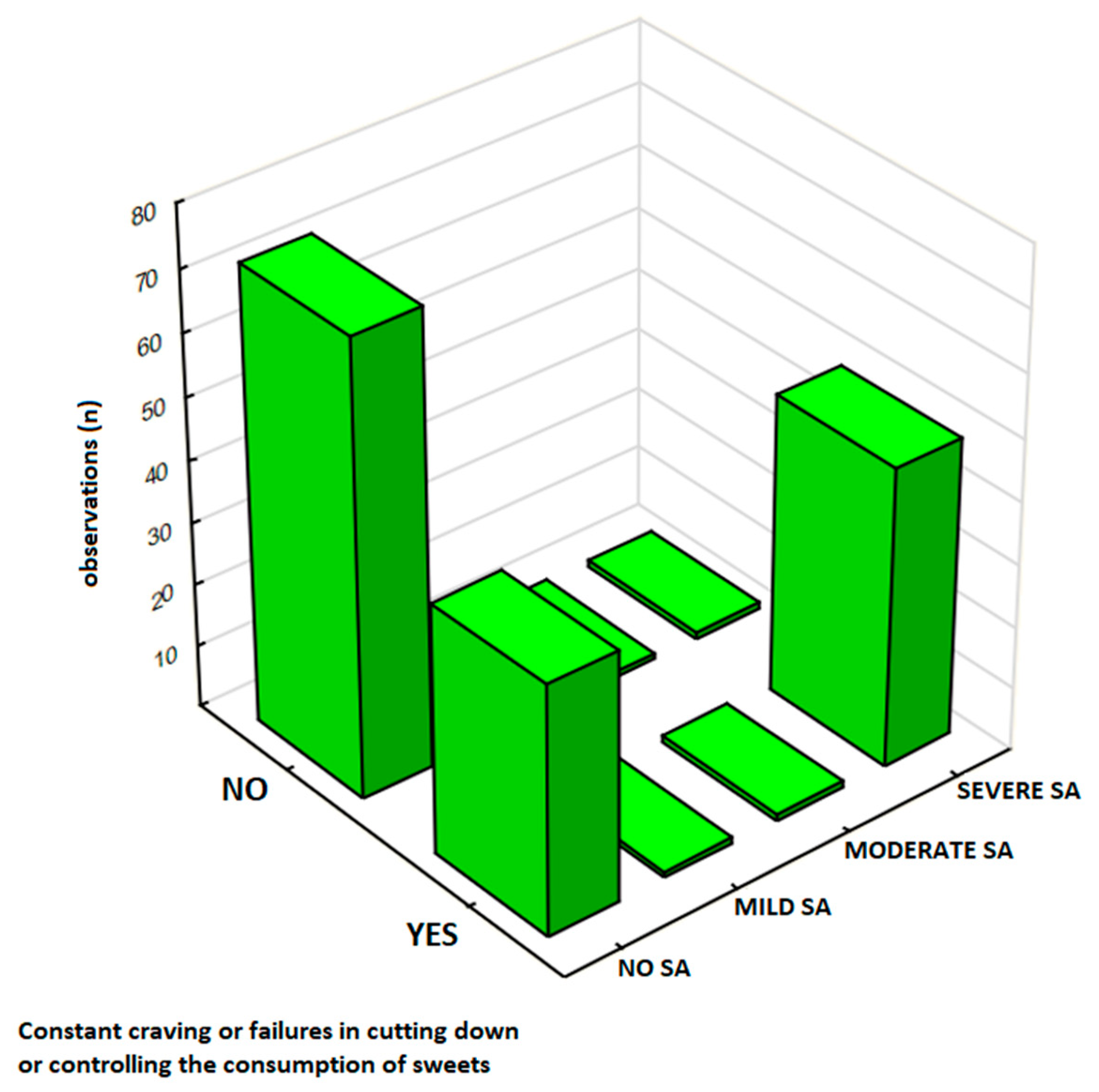 Nutrients 17 01985 g003