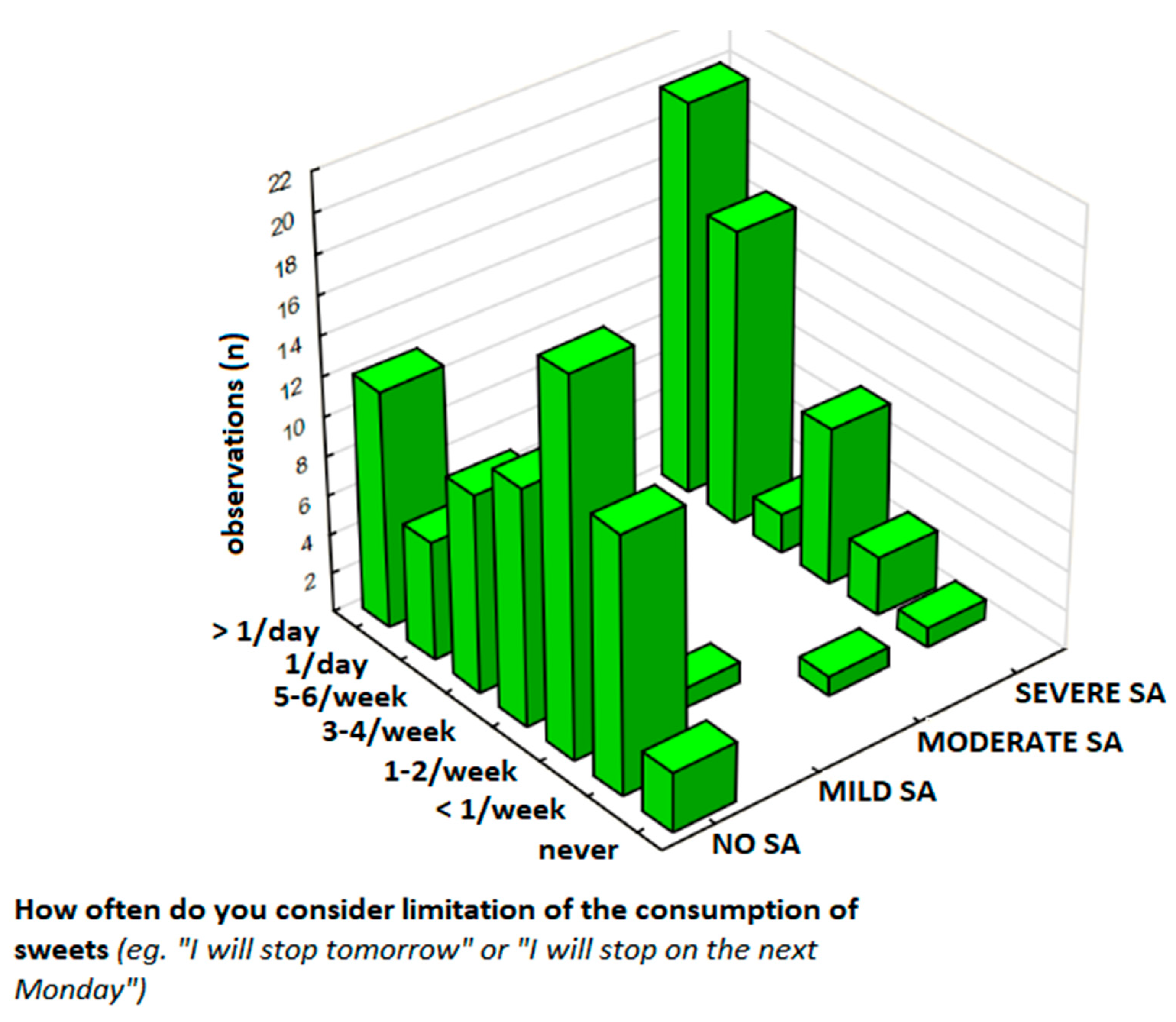 Nutrients 17 01985 g005