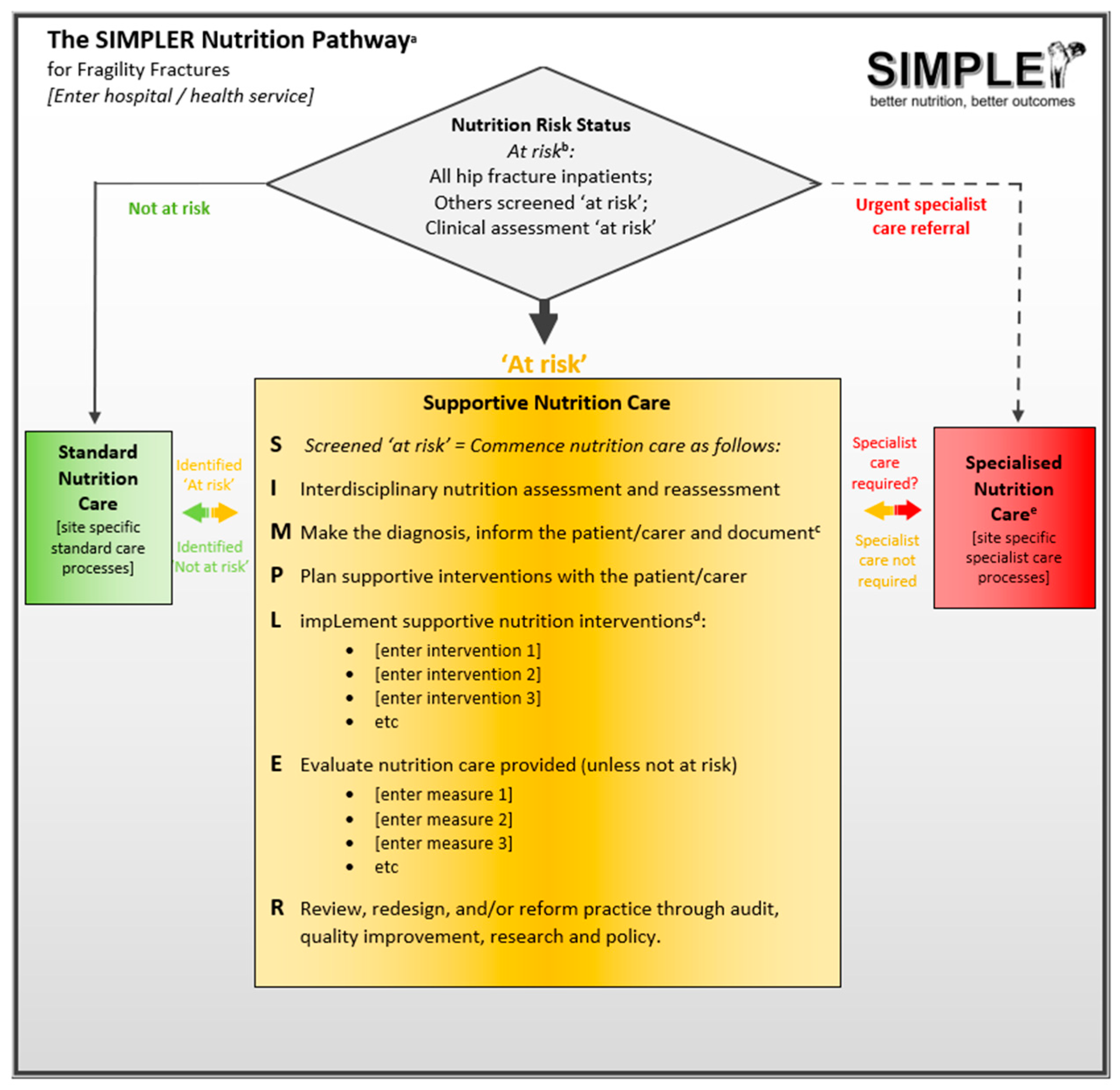 Nutrients 17 01987 g001