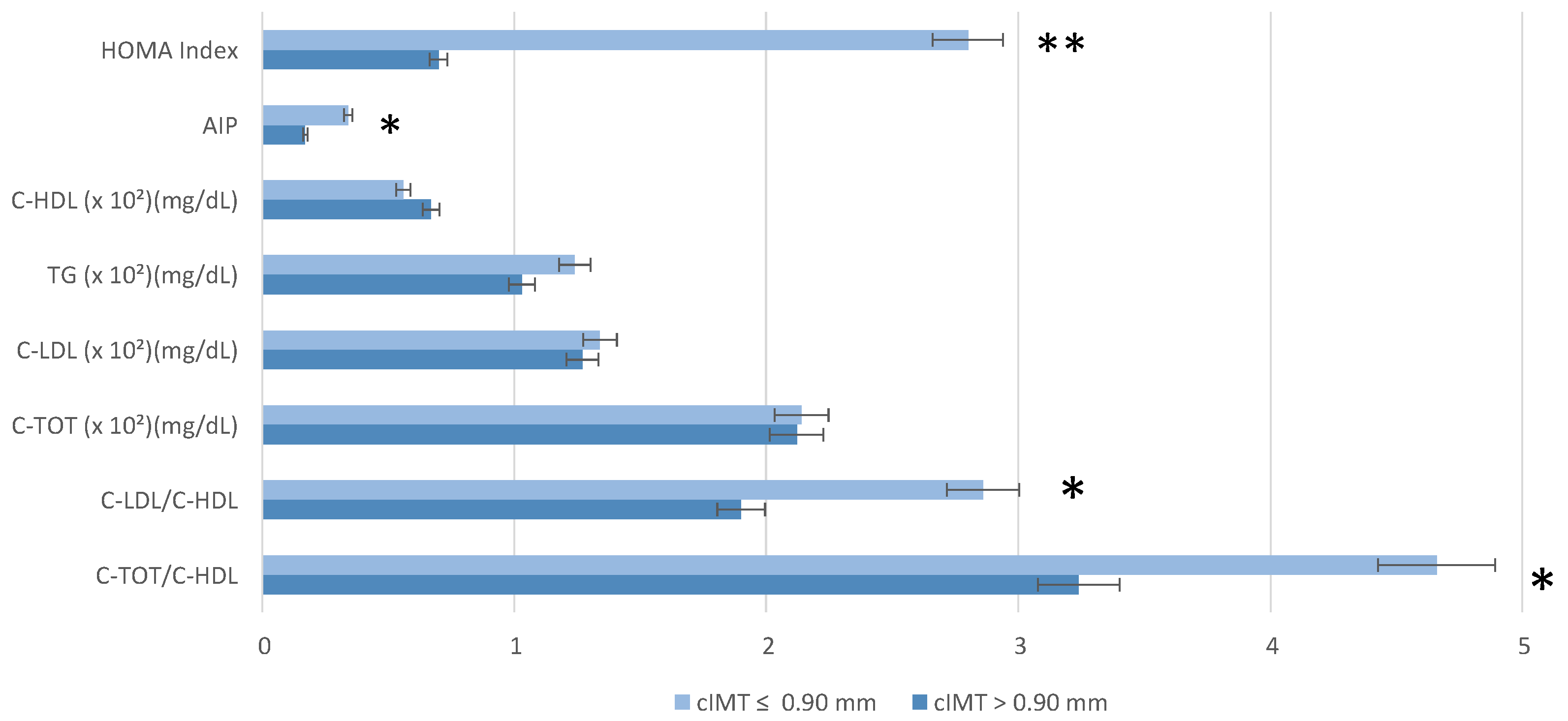 Nutrients 17 01991 g001