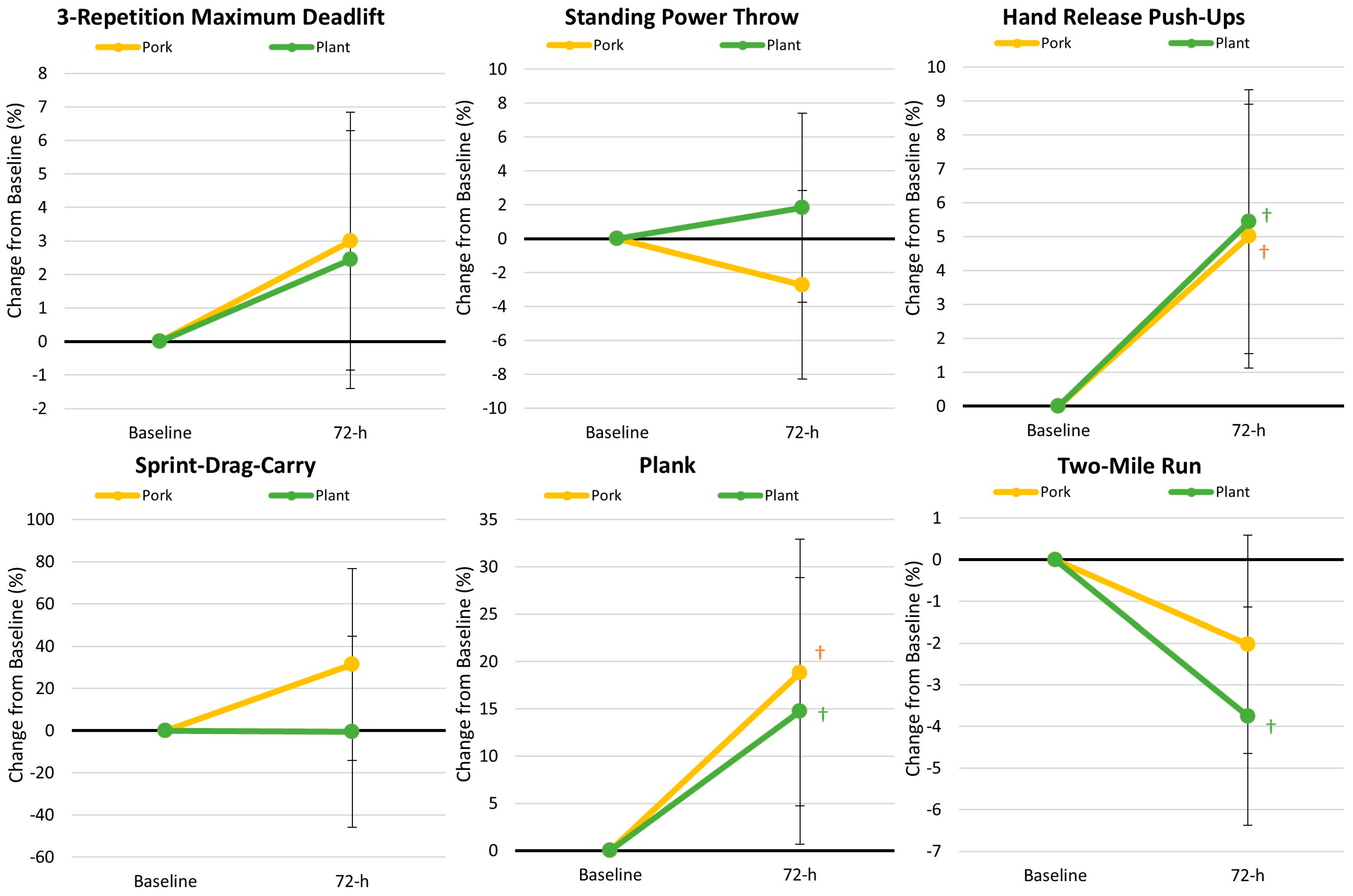 Nutrients 17 01995 g003