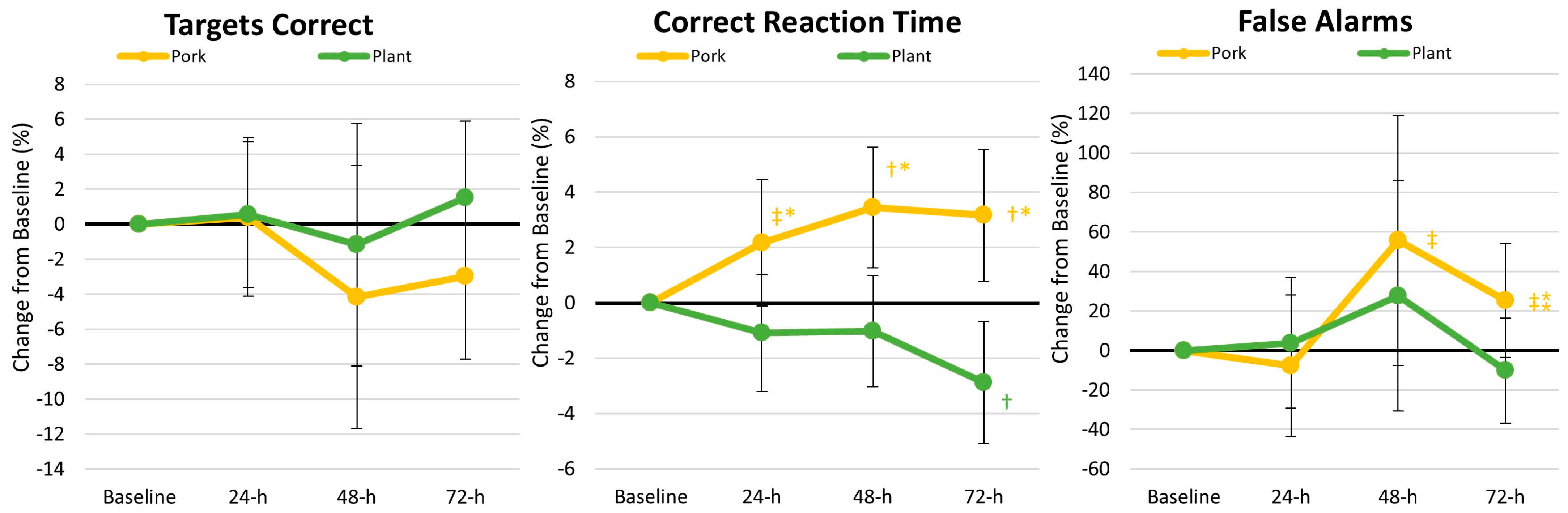 Nutrients 17 01995 g006