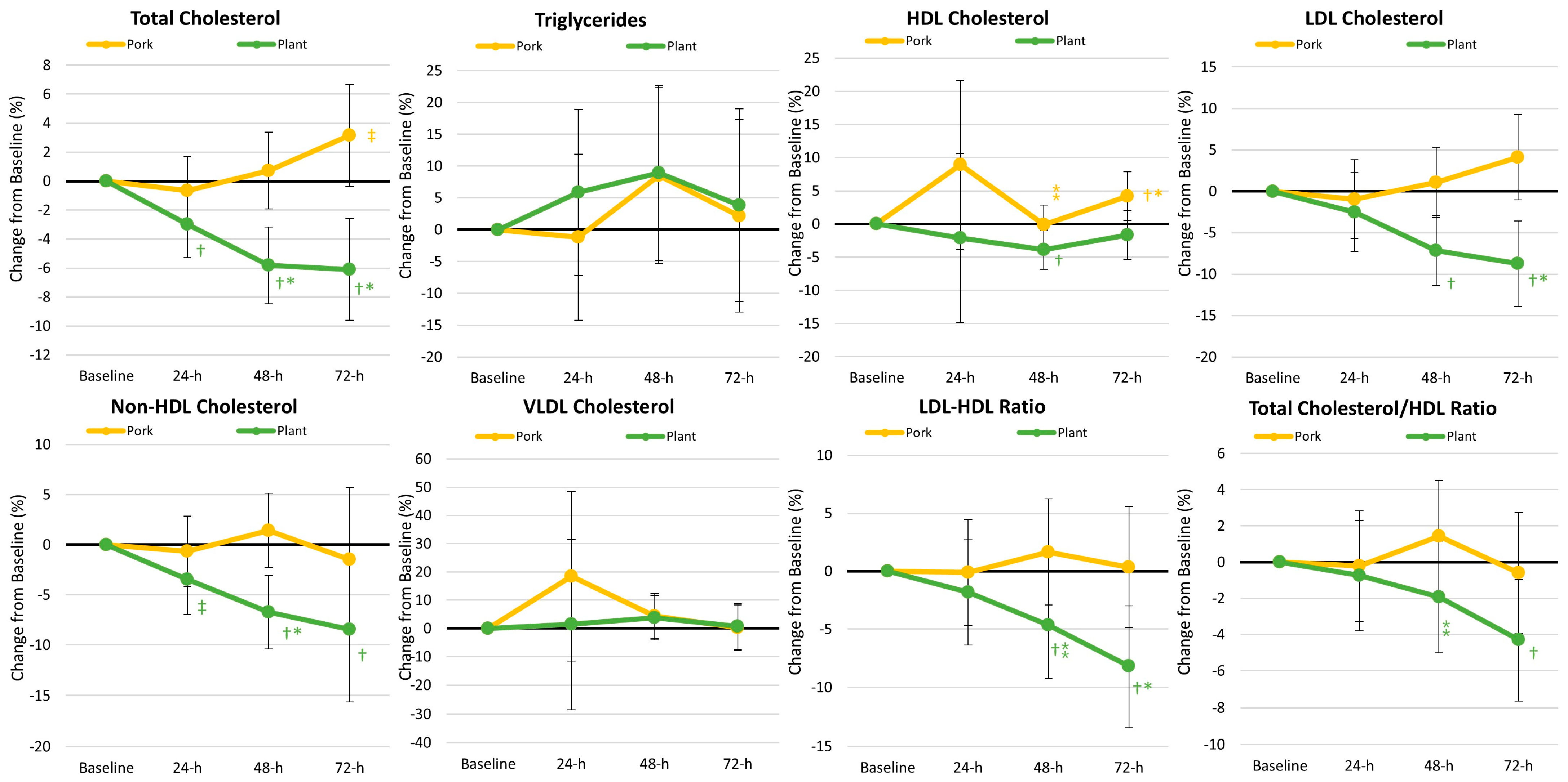 Nutrients 17 01995 g007