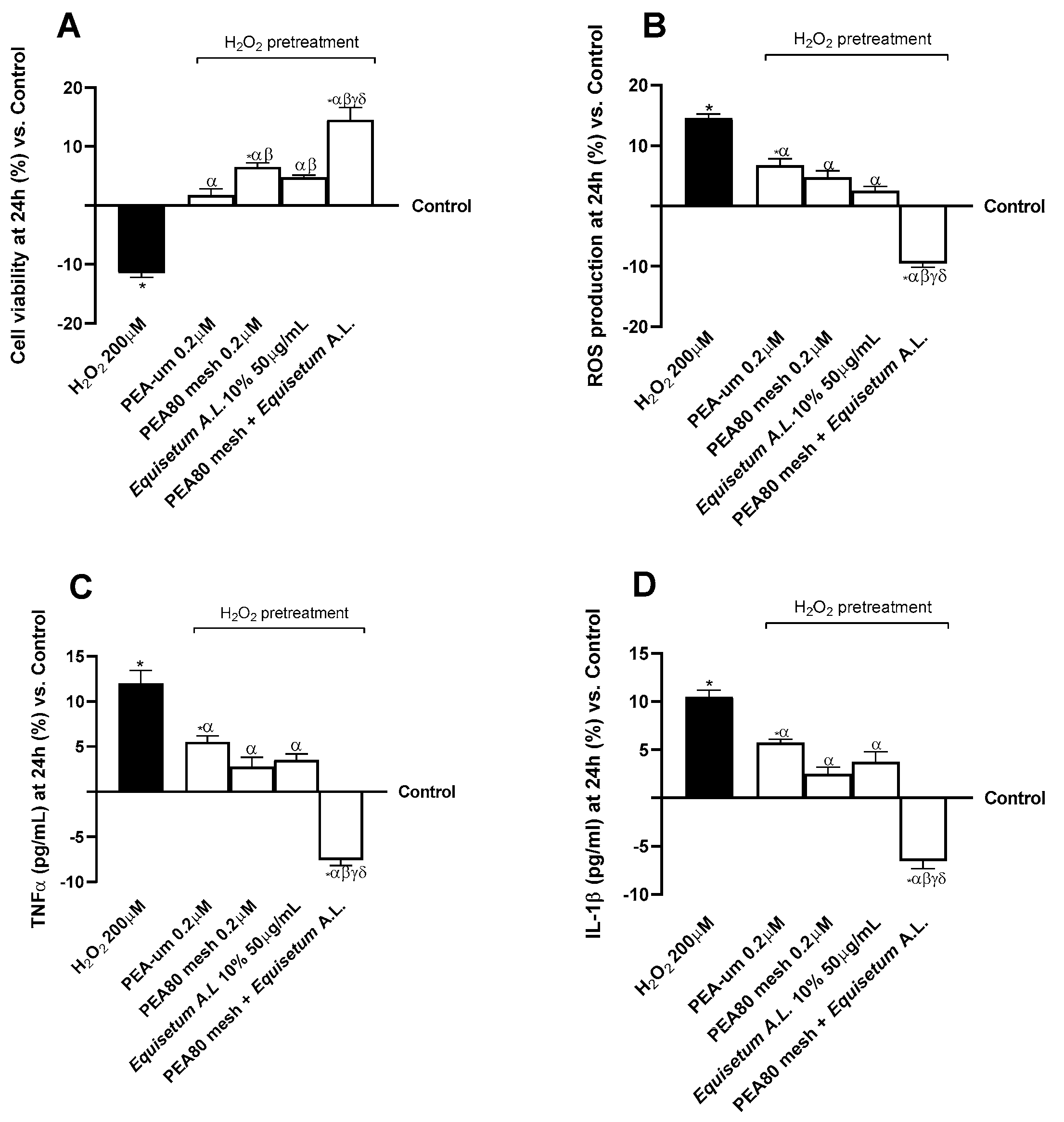Nutrients 17 01998 g003