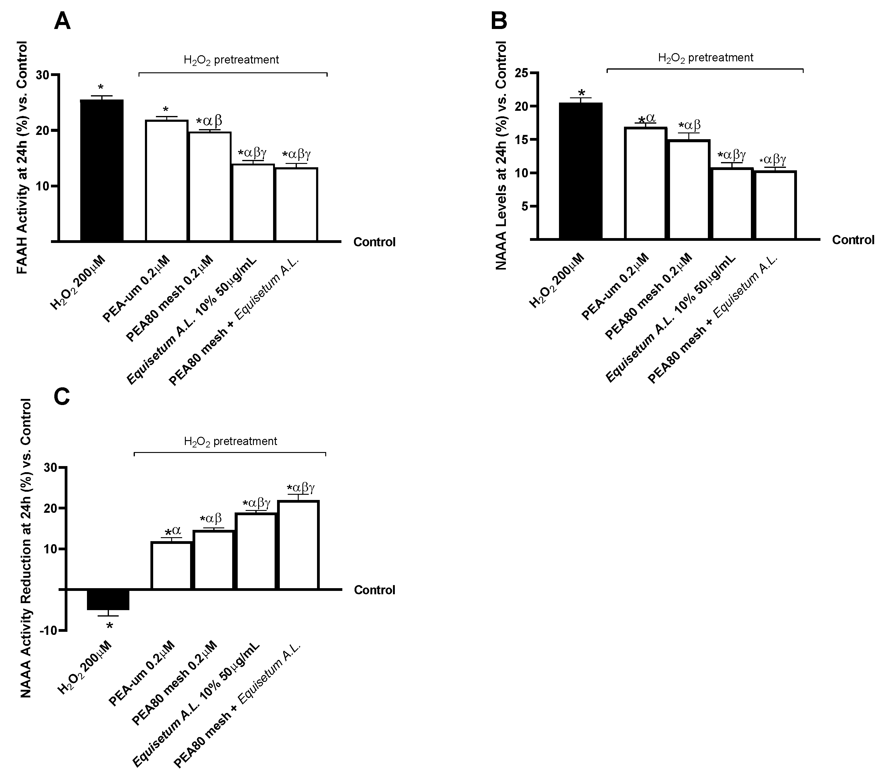 Nutrients 17 01998 g004