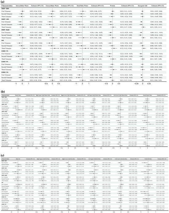 Nutrients 17 02021 g0a1
