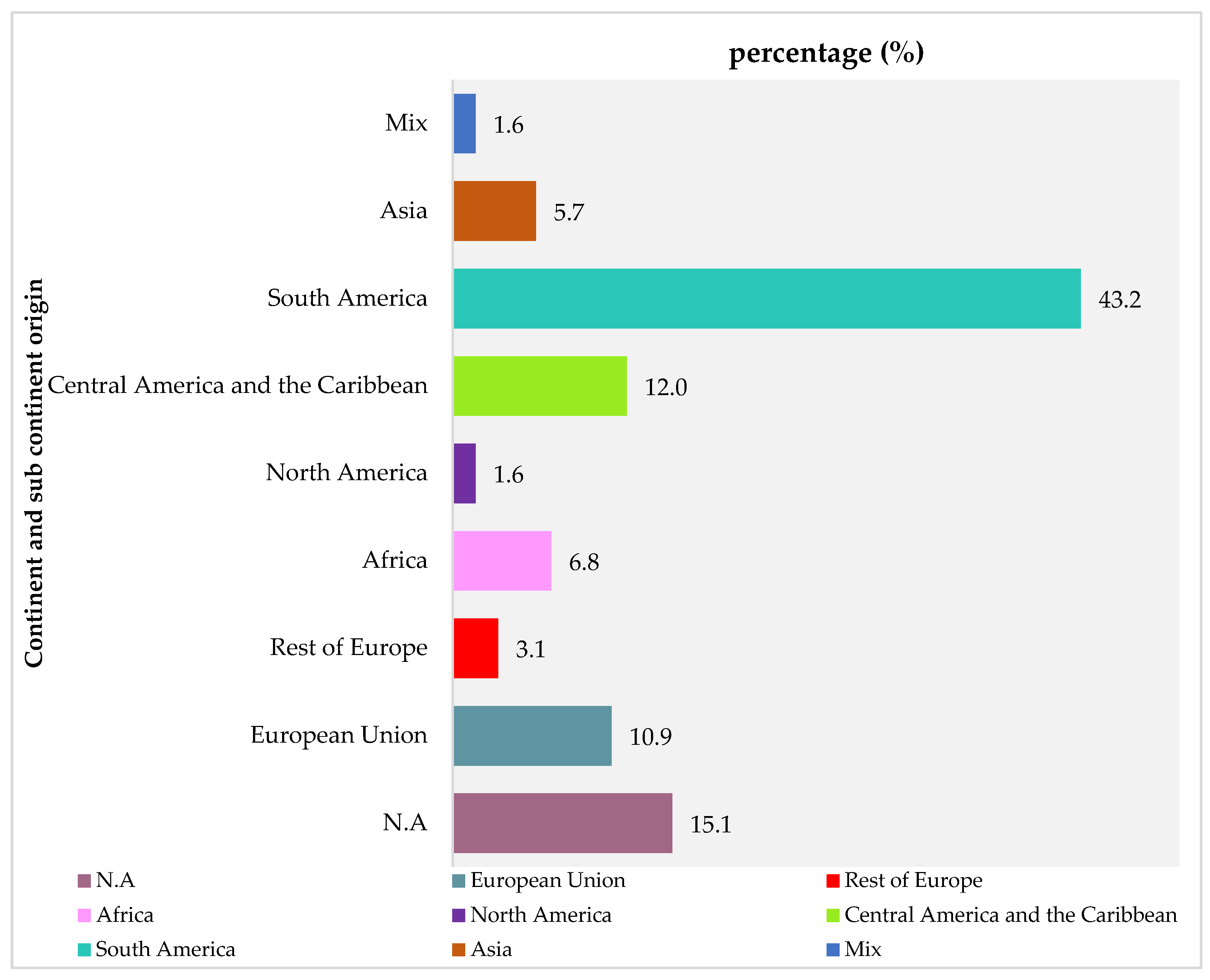 Nutrients 17 02041 g001