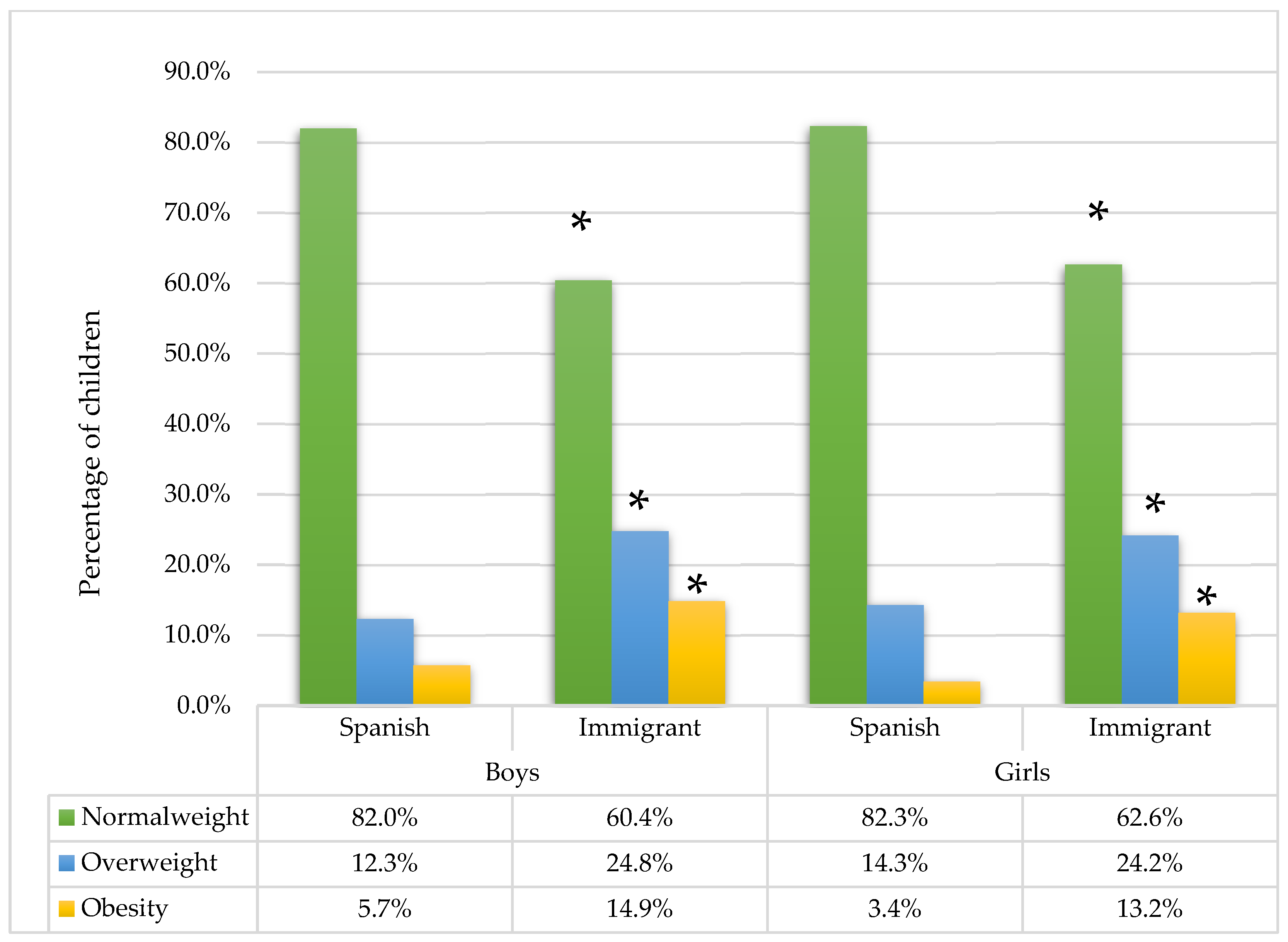 Nutrients 17 02041 g002