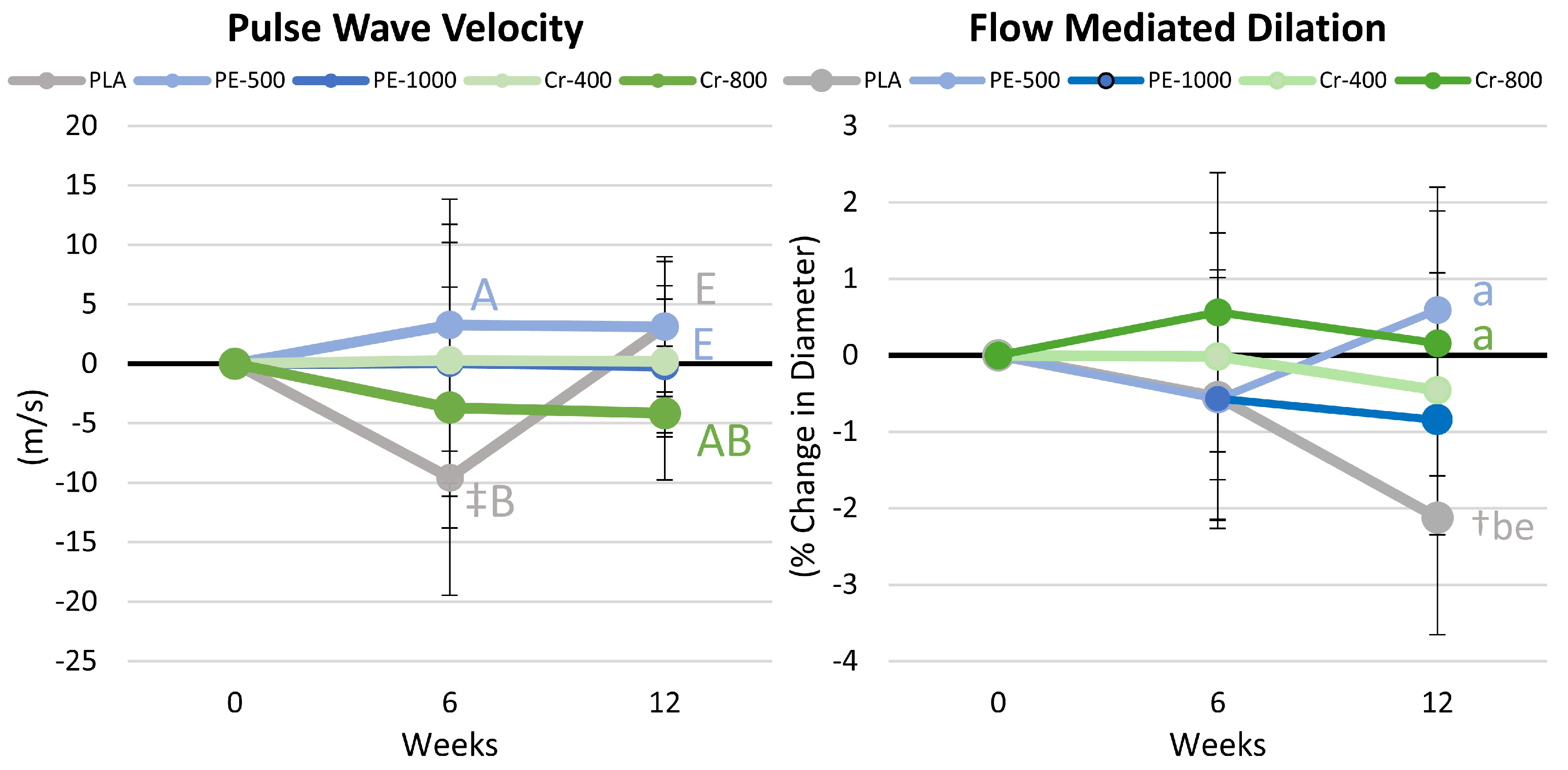Nutrients 17 02042 g009