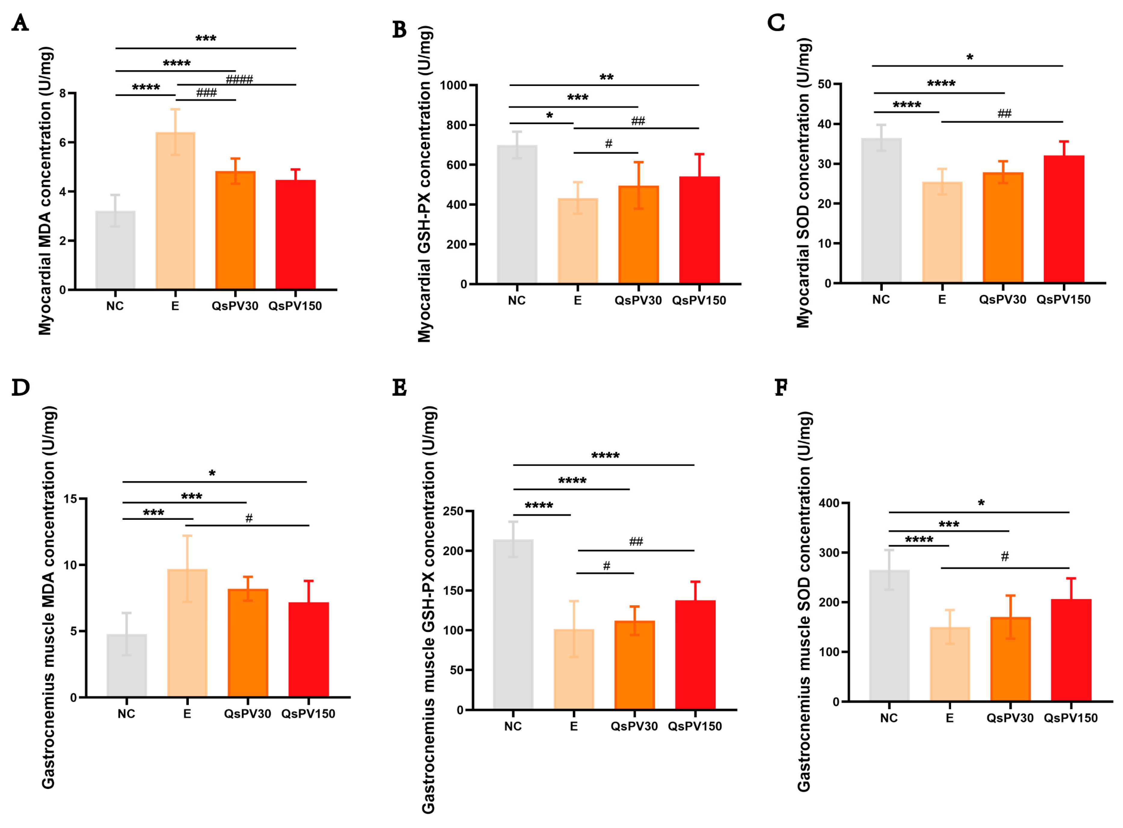 Nutrients 17 02043 g002