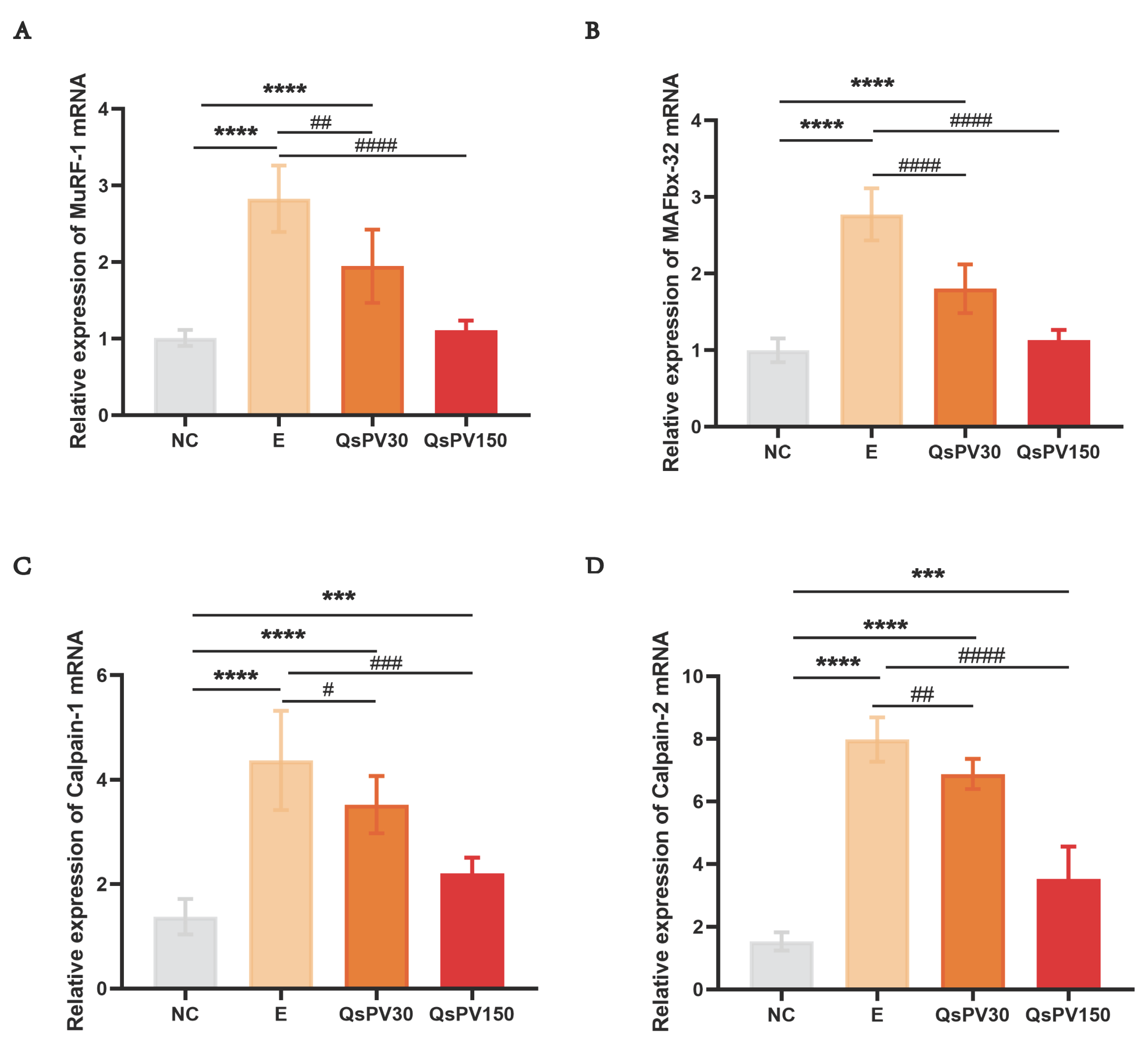 Nutrients 17 02043 g005