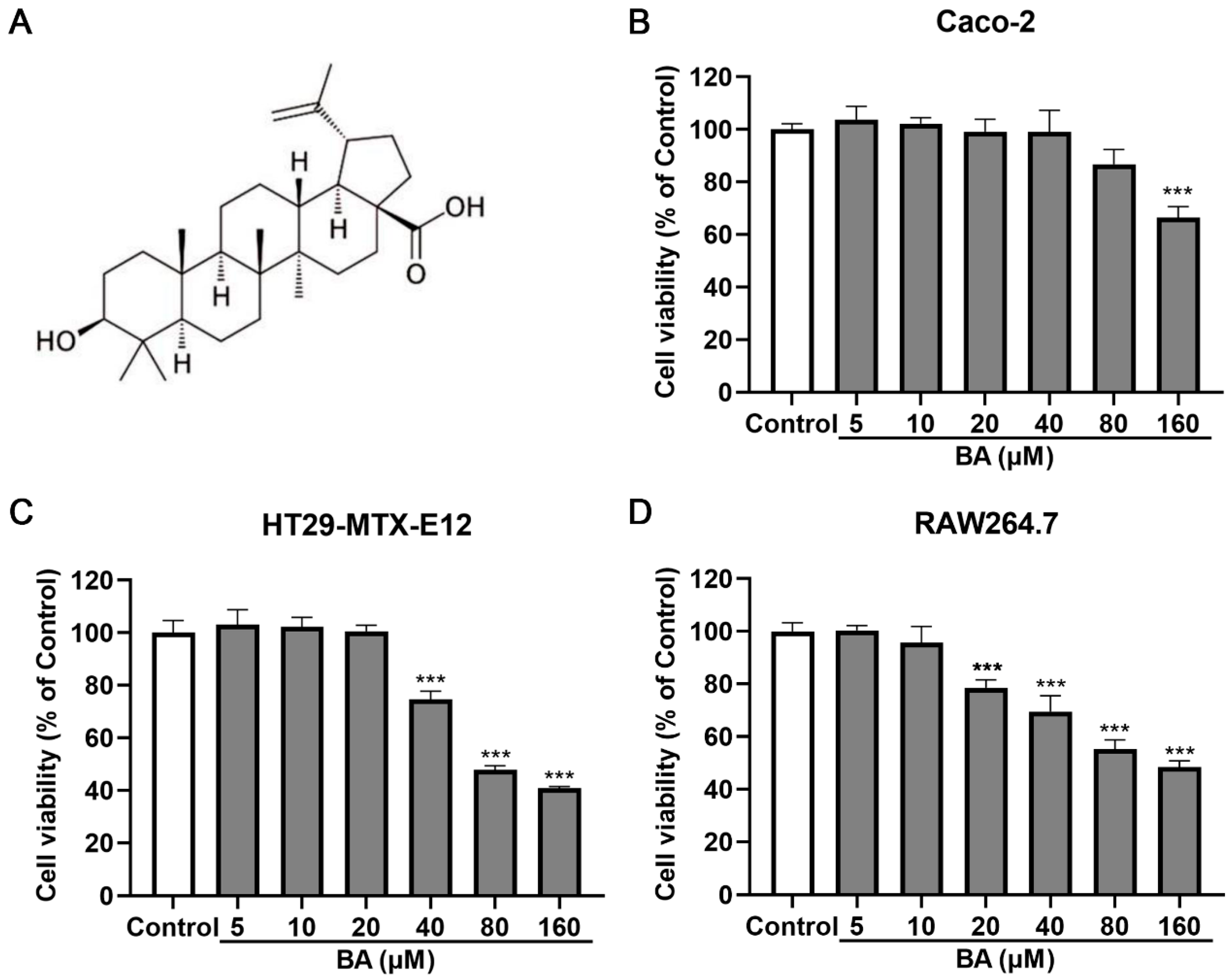 Nutrients 17 02052 g002