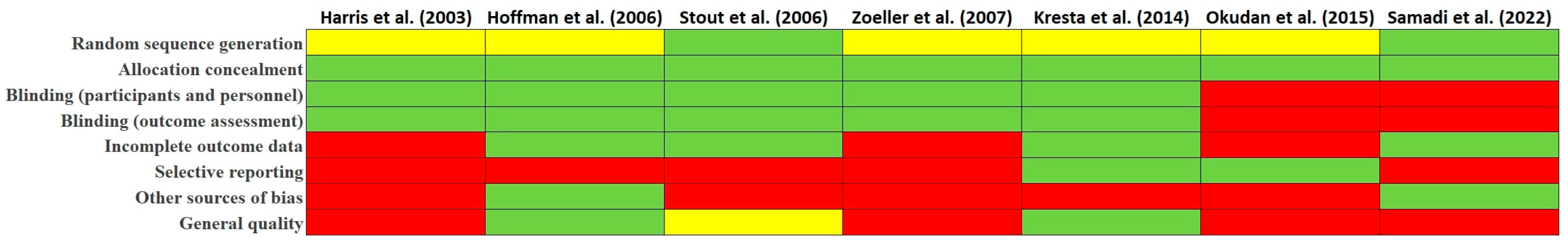 Nutrients 17 02074 g002