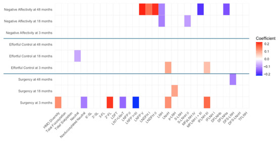 Nutrients 17 02080 g0a1
