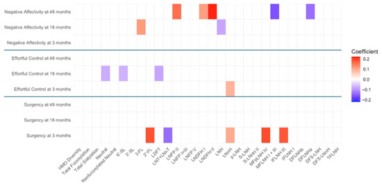 Nutrients 17 02080 g0a2