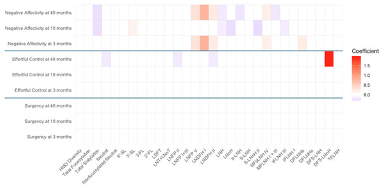 Nutrients 17 02080 g0a3