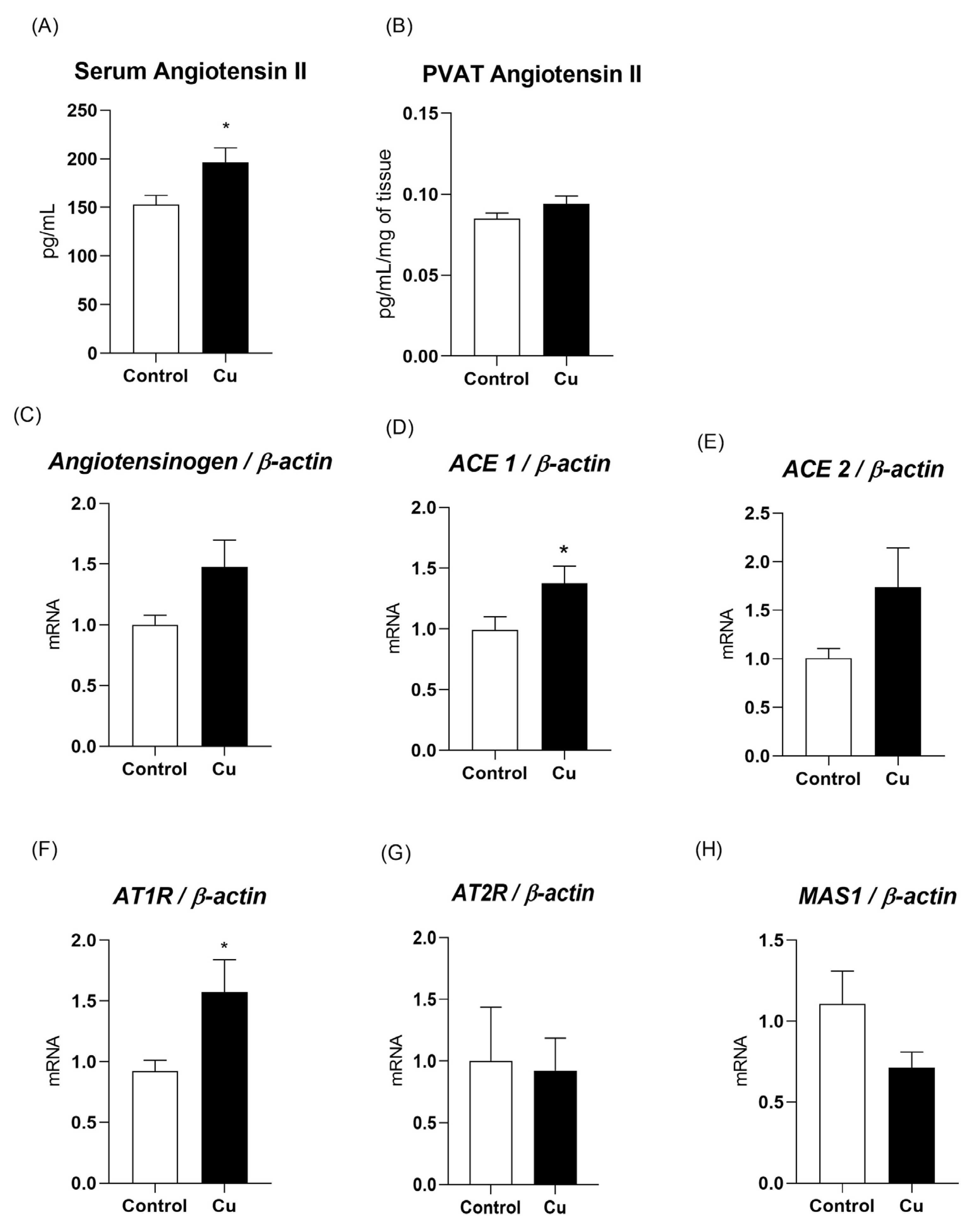 Nutrients 17 02082 g004 Nutrients 17 02082 g004