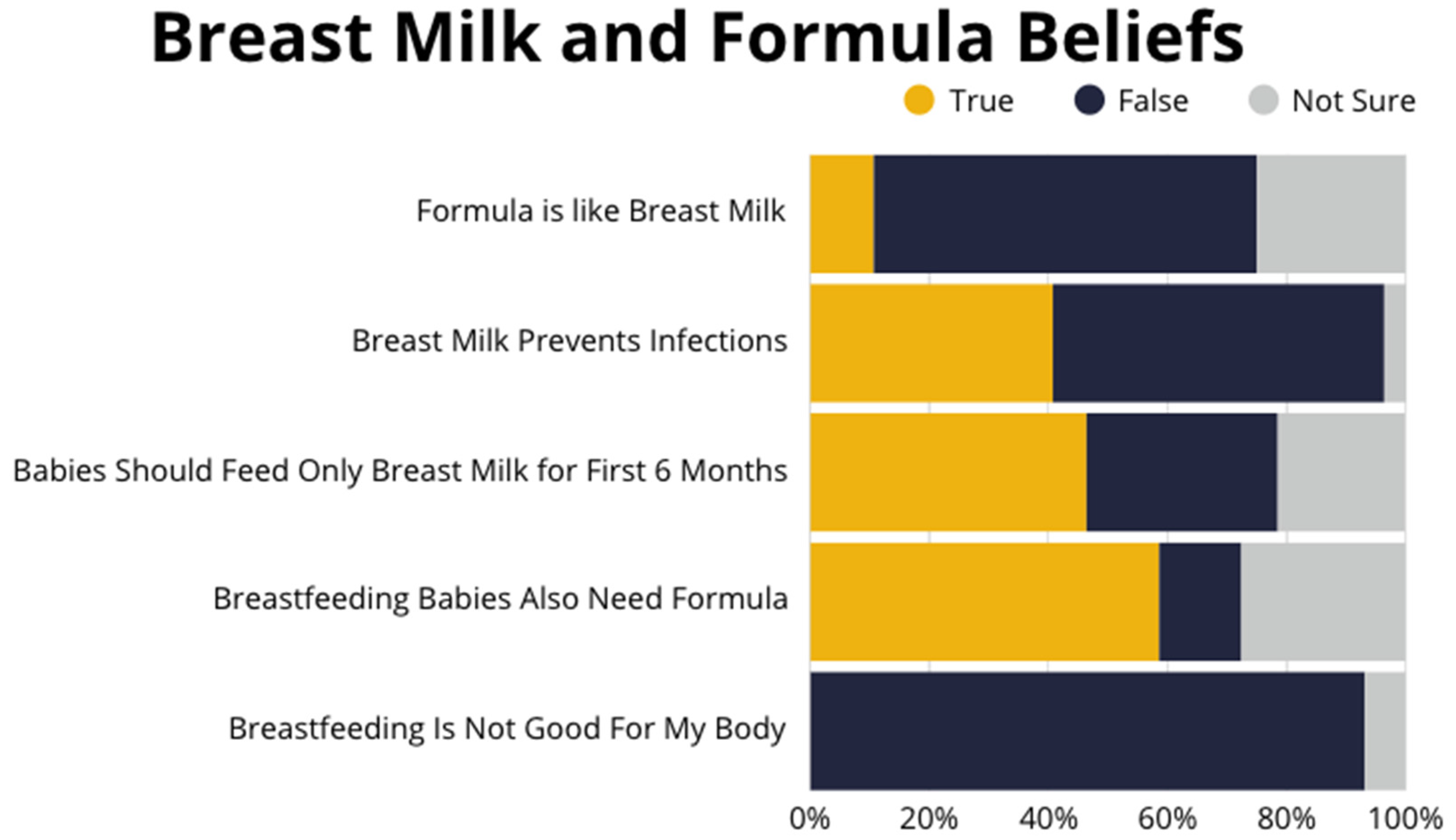 Nutrients 17 02094 g001