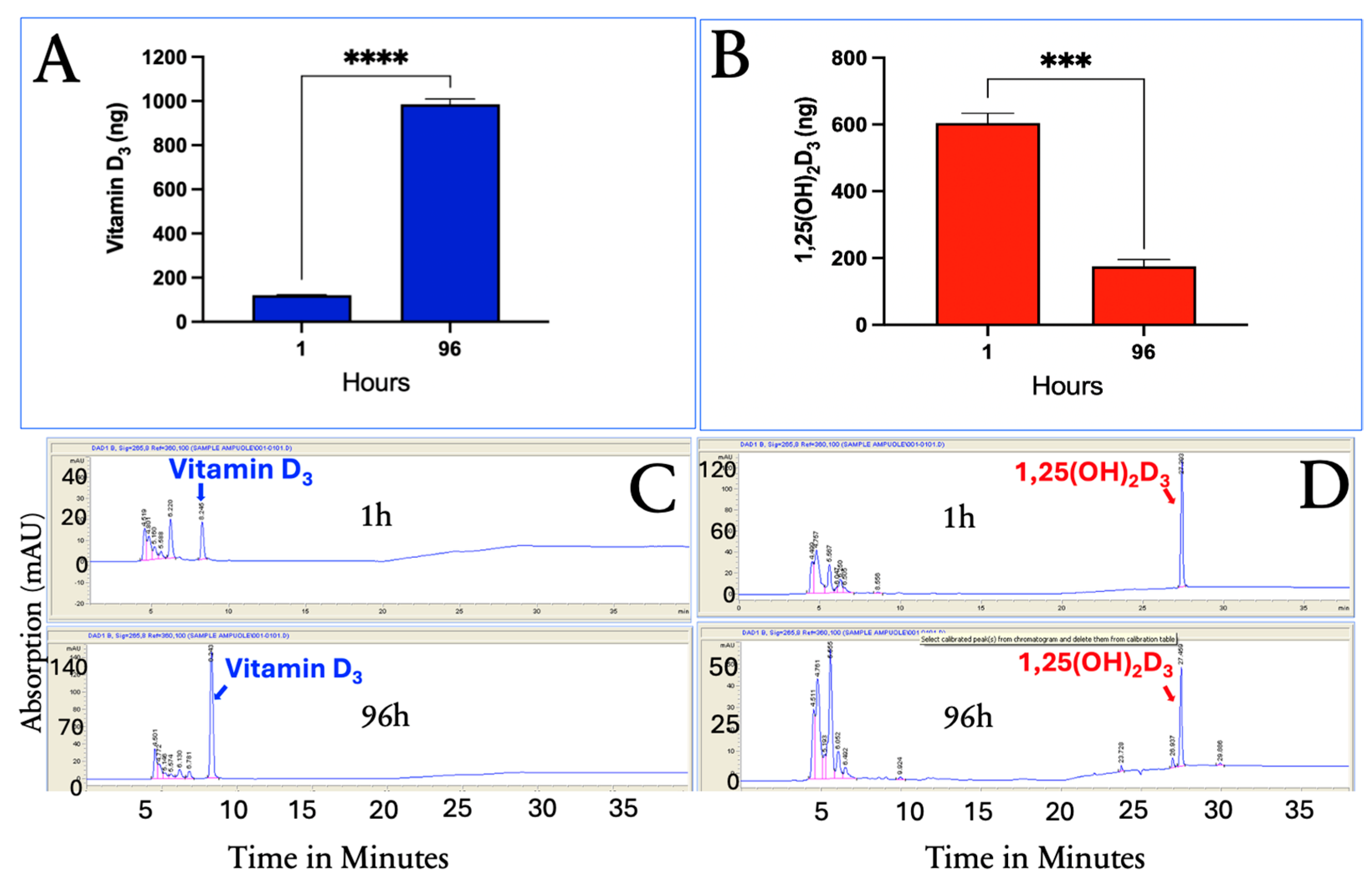 Nutrients 17 02107 g005