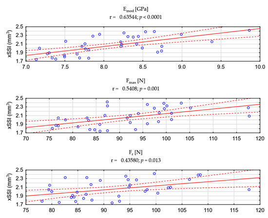 Nutrients 17 02110 g0a2
