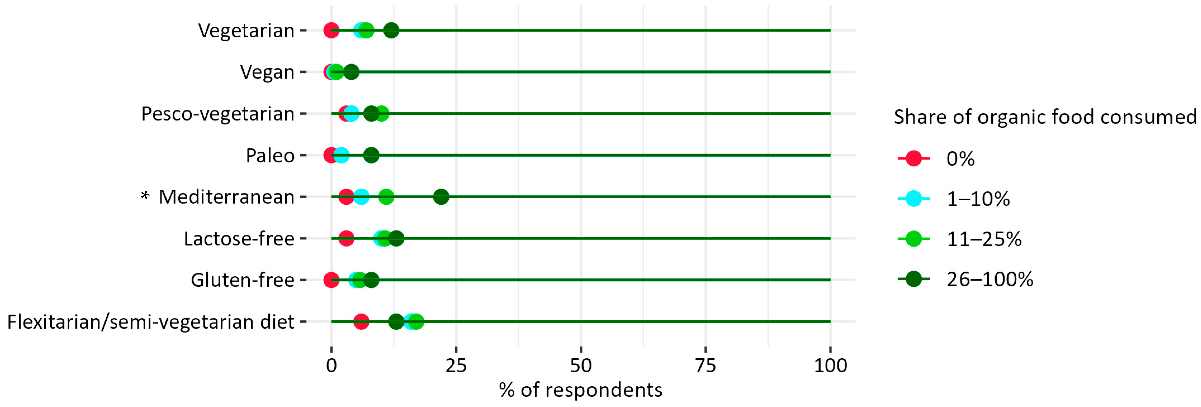 Nutrients 17 02113 g004 Nutrients 17 02113 g004