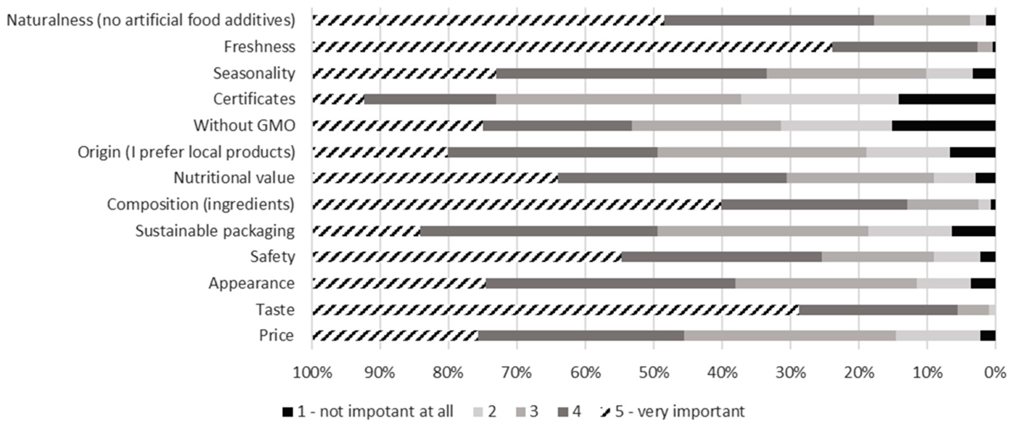 Nutrients 17 02113 g005 Nutrients 17 02113 g005