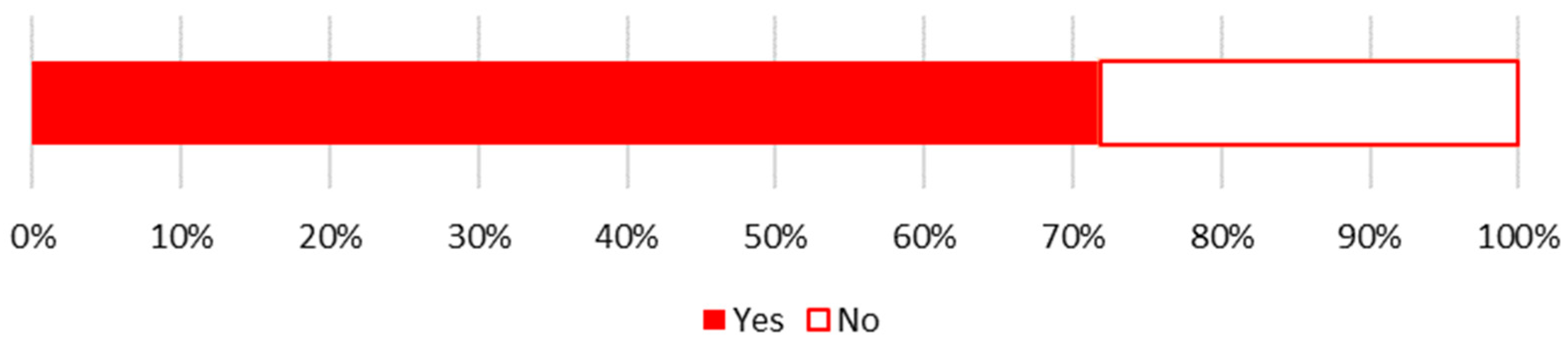 Nutrients 17 02113 g006 Nutrients 17 02113 g006