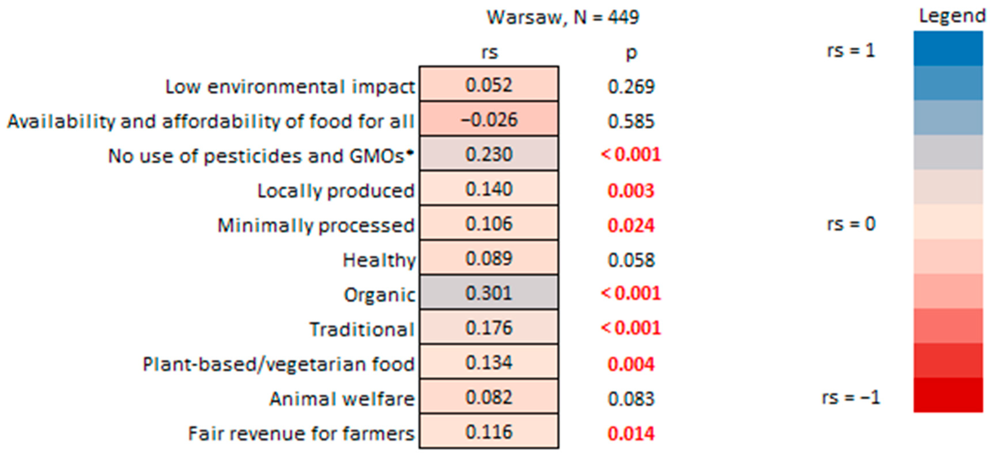 Nutrients 17 02113 g010 Nutrients 17 02113 g010