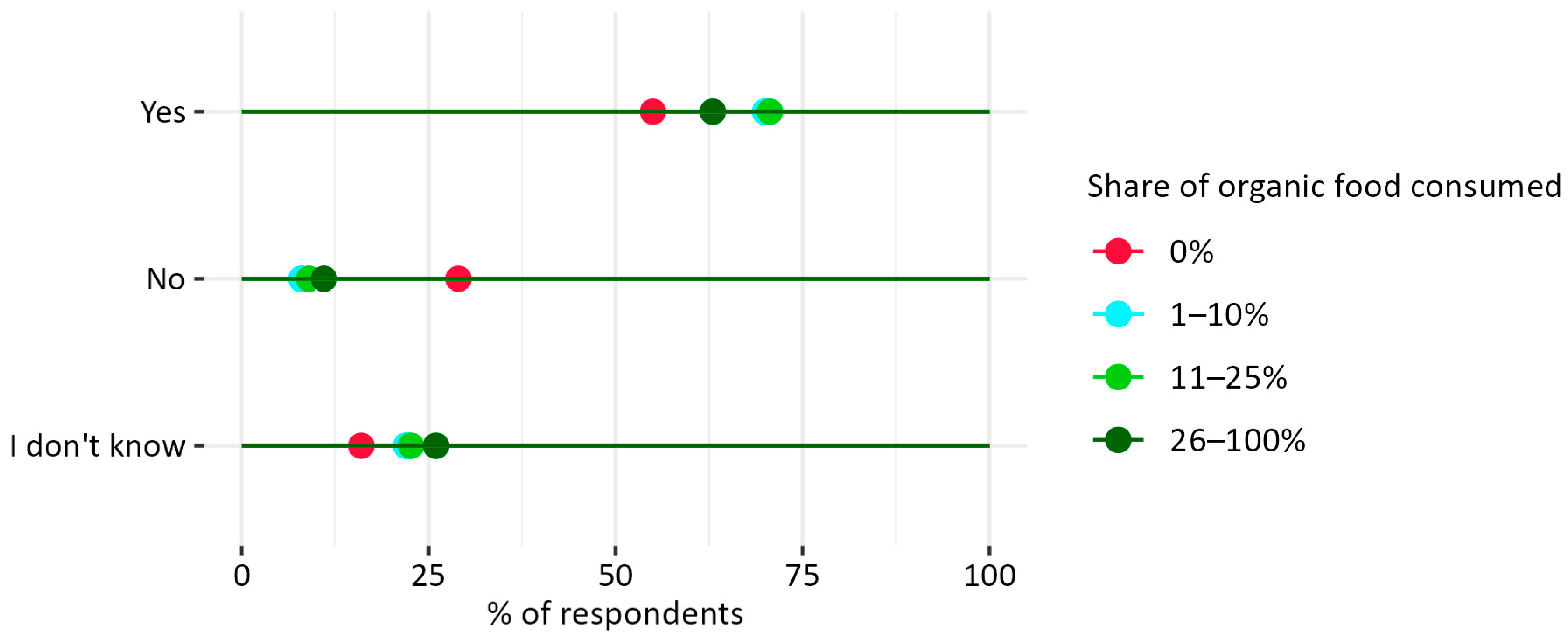 Nutrients 17 02113 g012 Nutrients 17 02113 g012