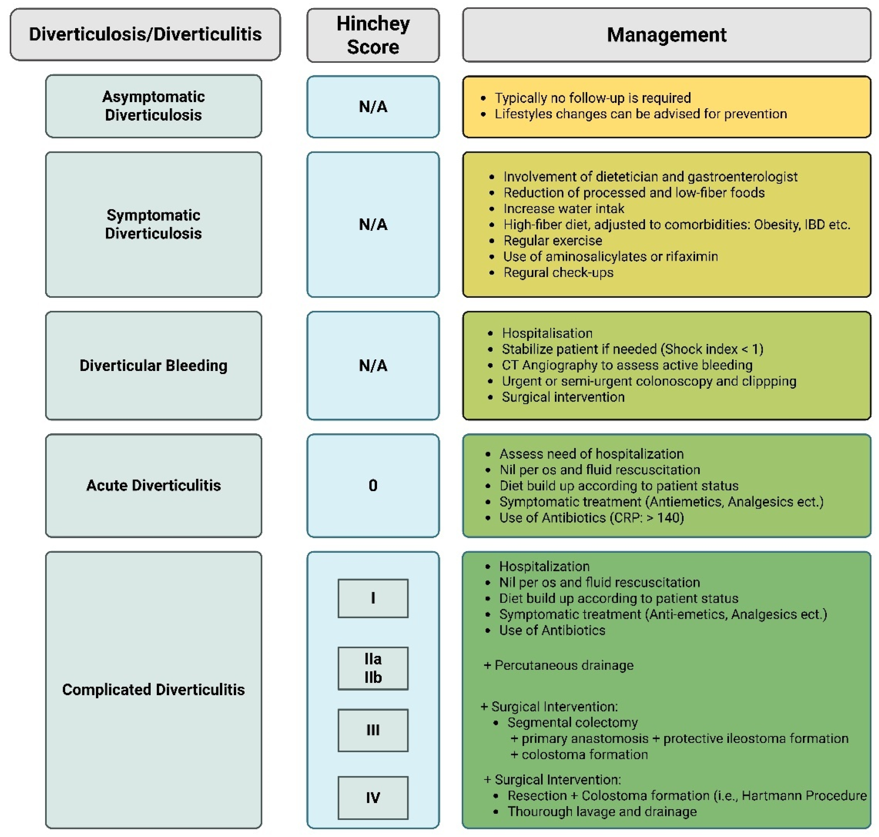 Nutrients 17 02122 g003 Nutrients 17 02122 g003