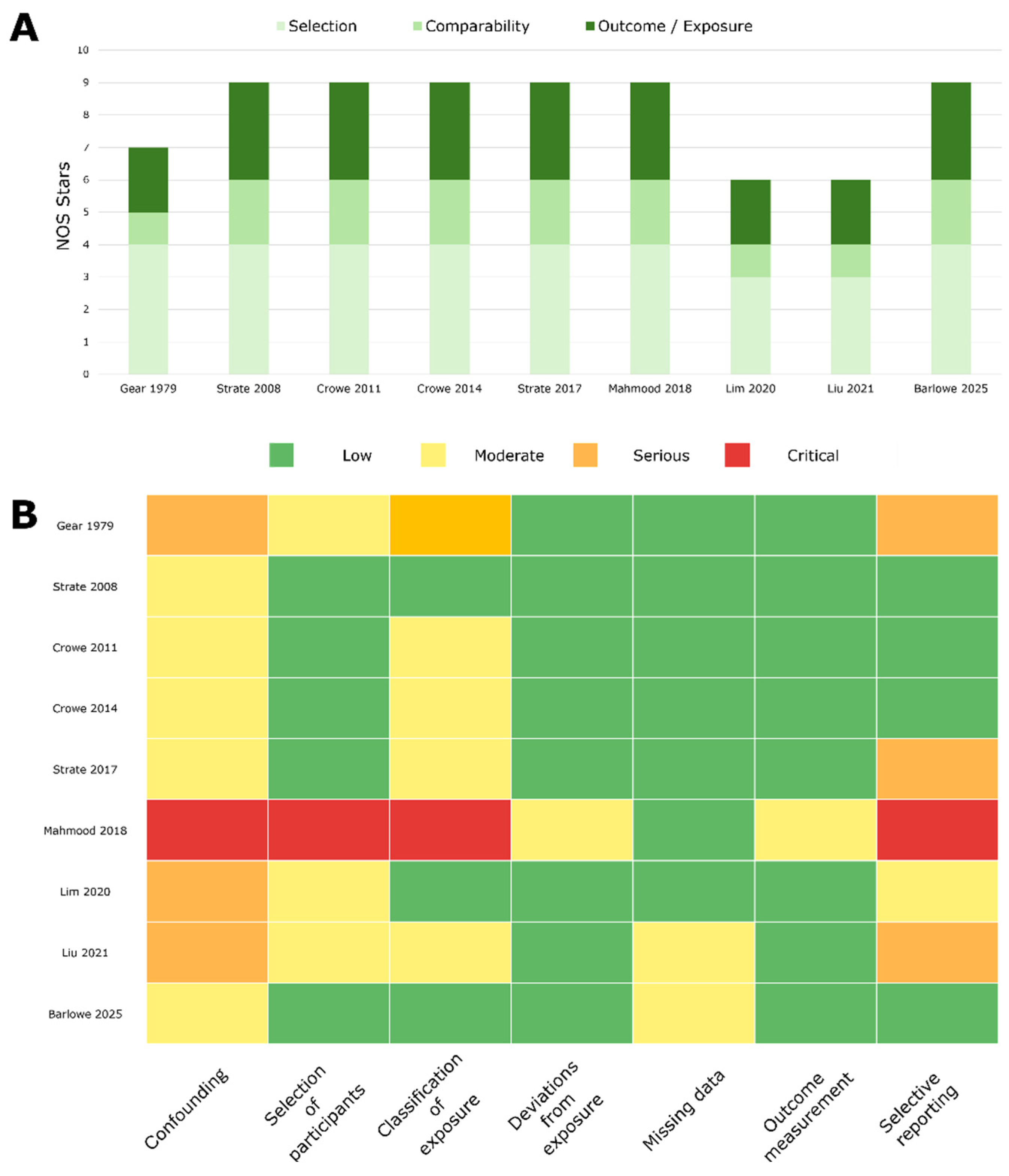 Nutrients 17 02122 g005 Nutrients 17 02122 g005