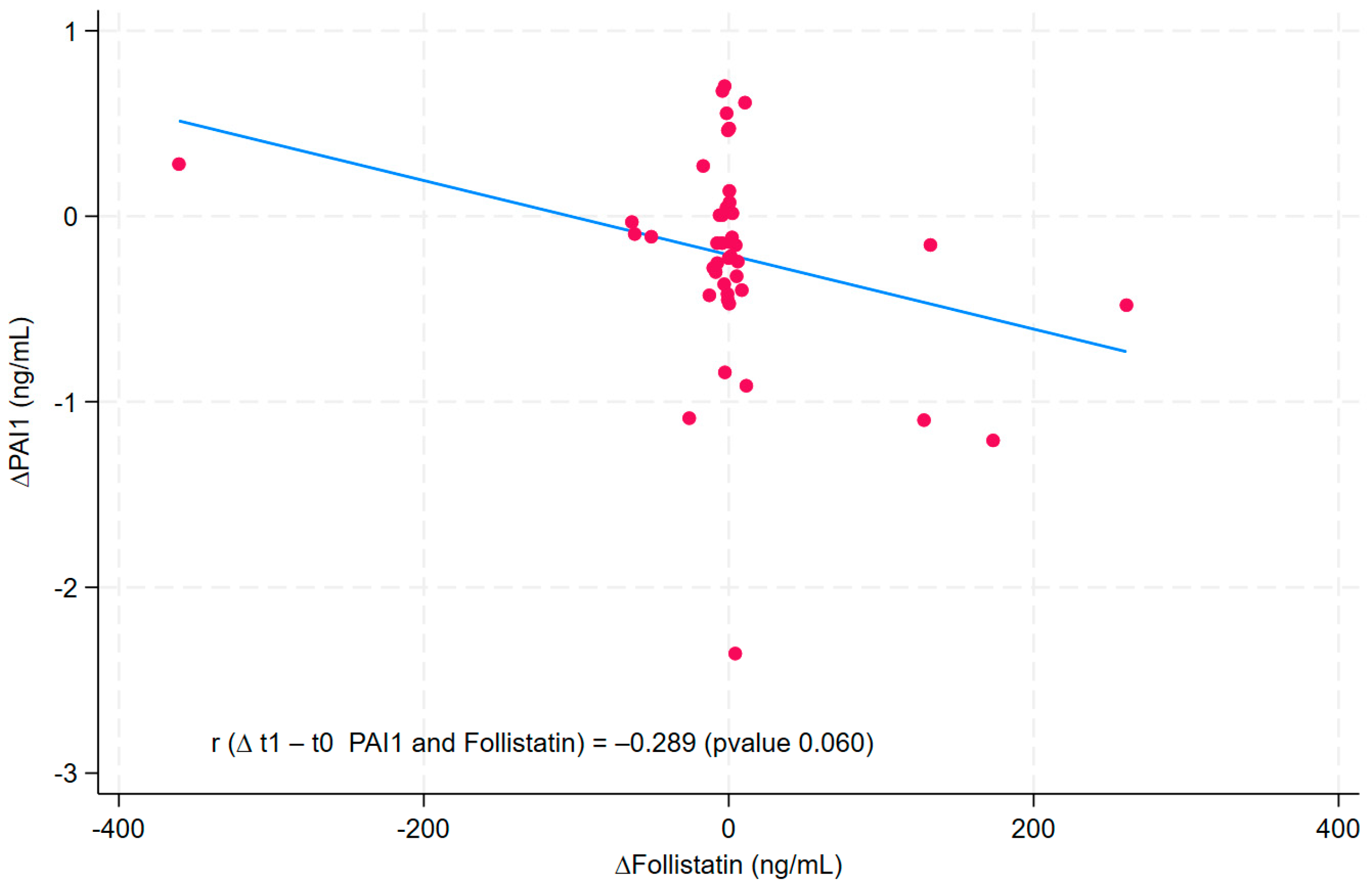 Nutrients 17 02124 g001 Nutrients 17 02124 g001