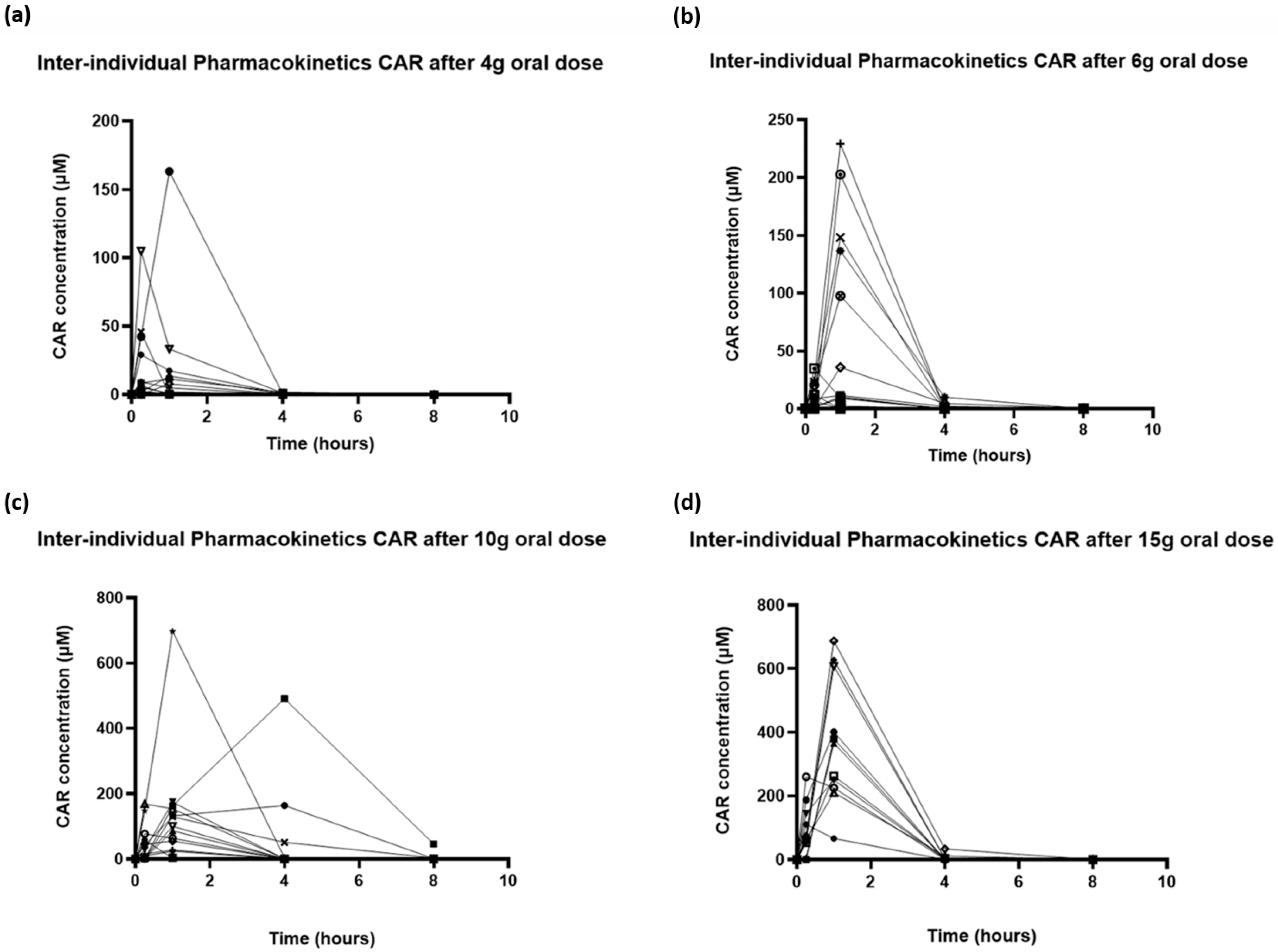 Nutrients 17 02130 g002