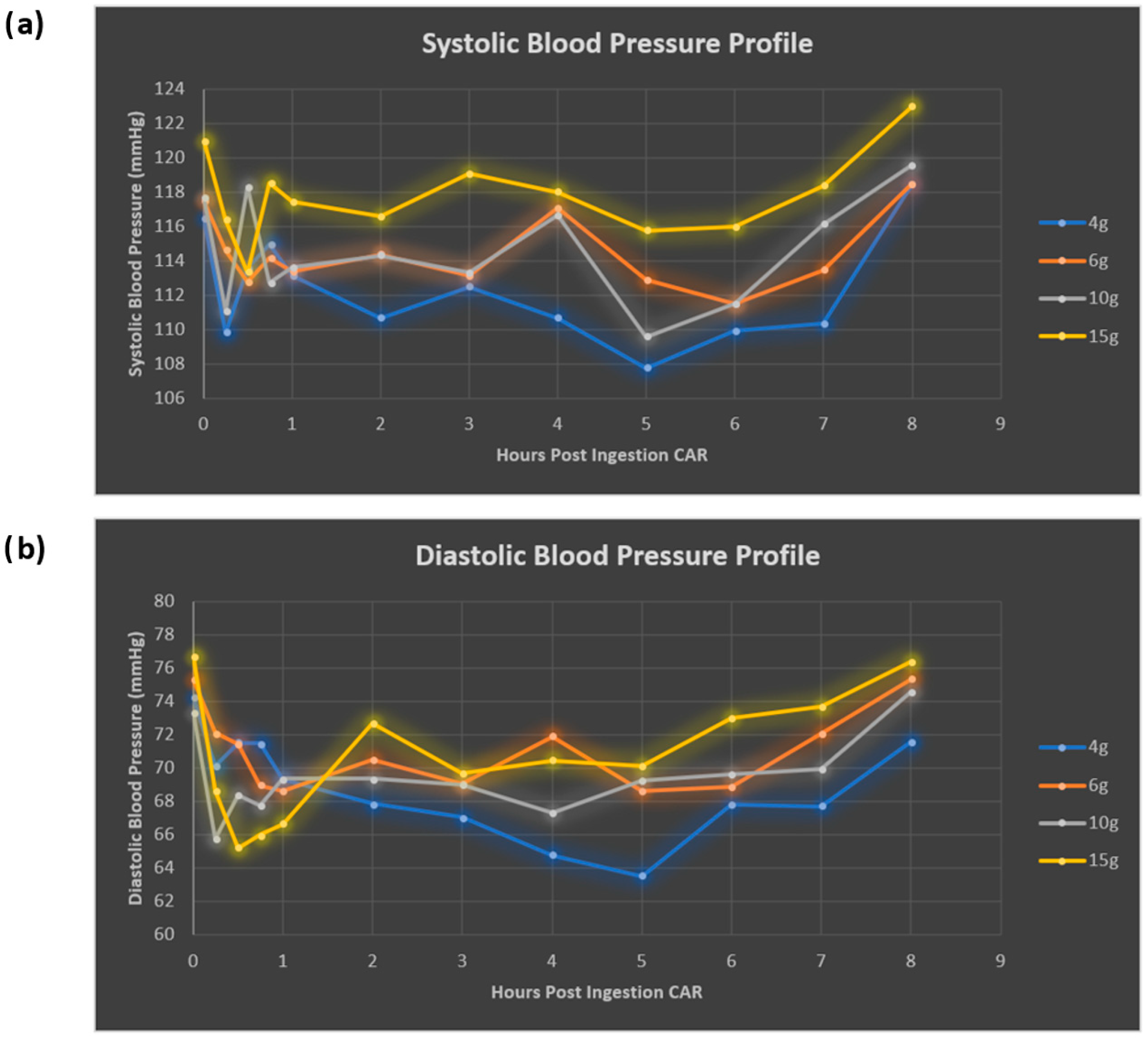 Nutrients 17 02130 g007