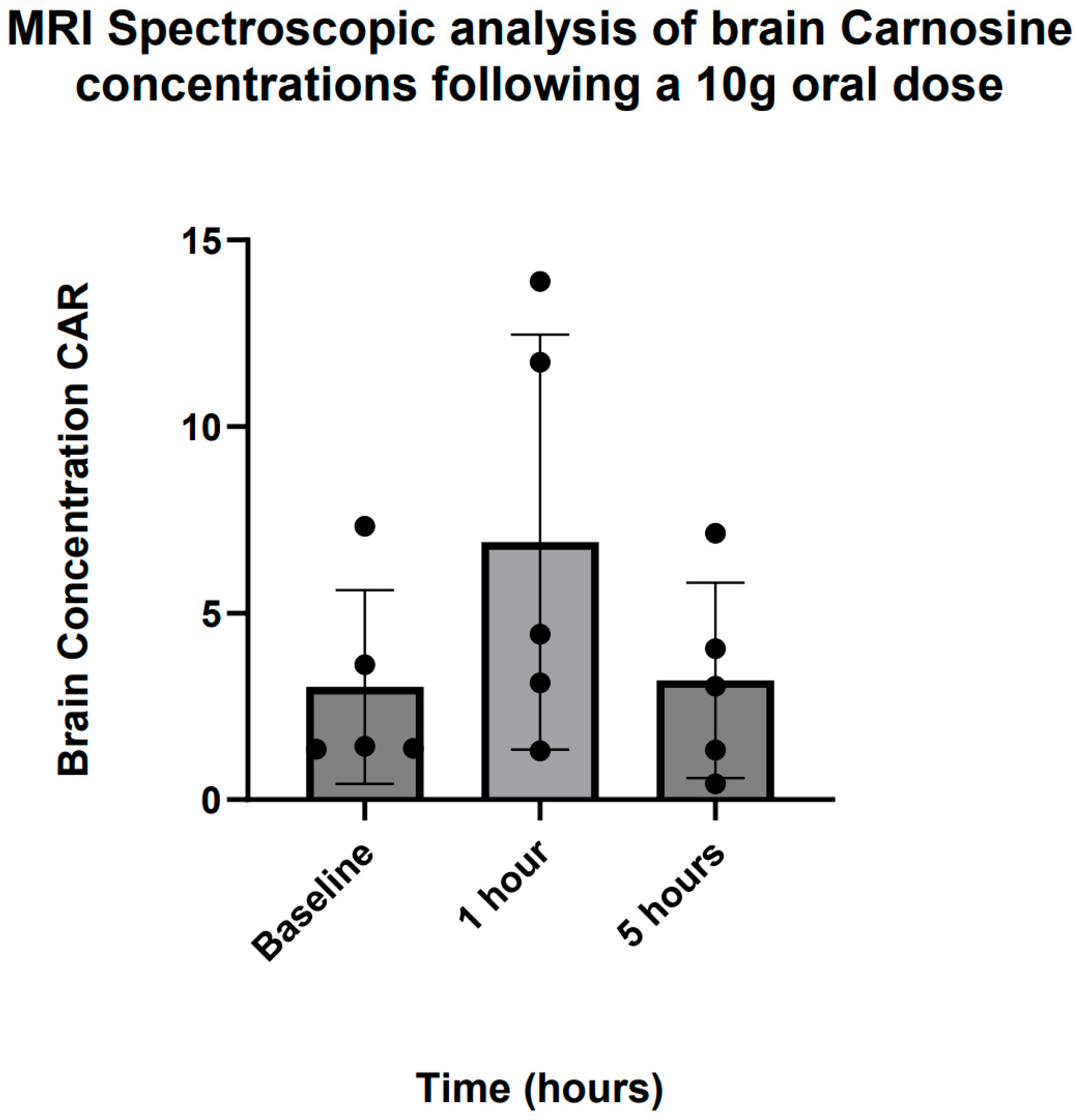 Nutrients 17 02130 g008