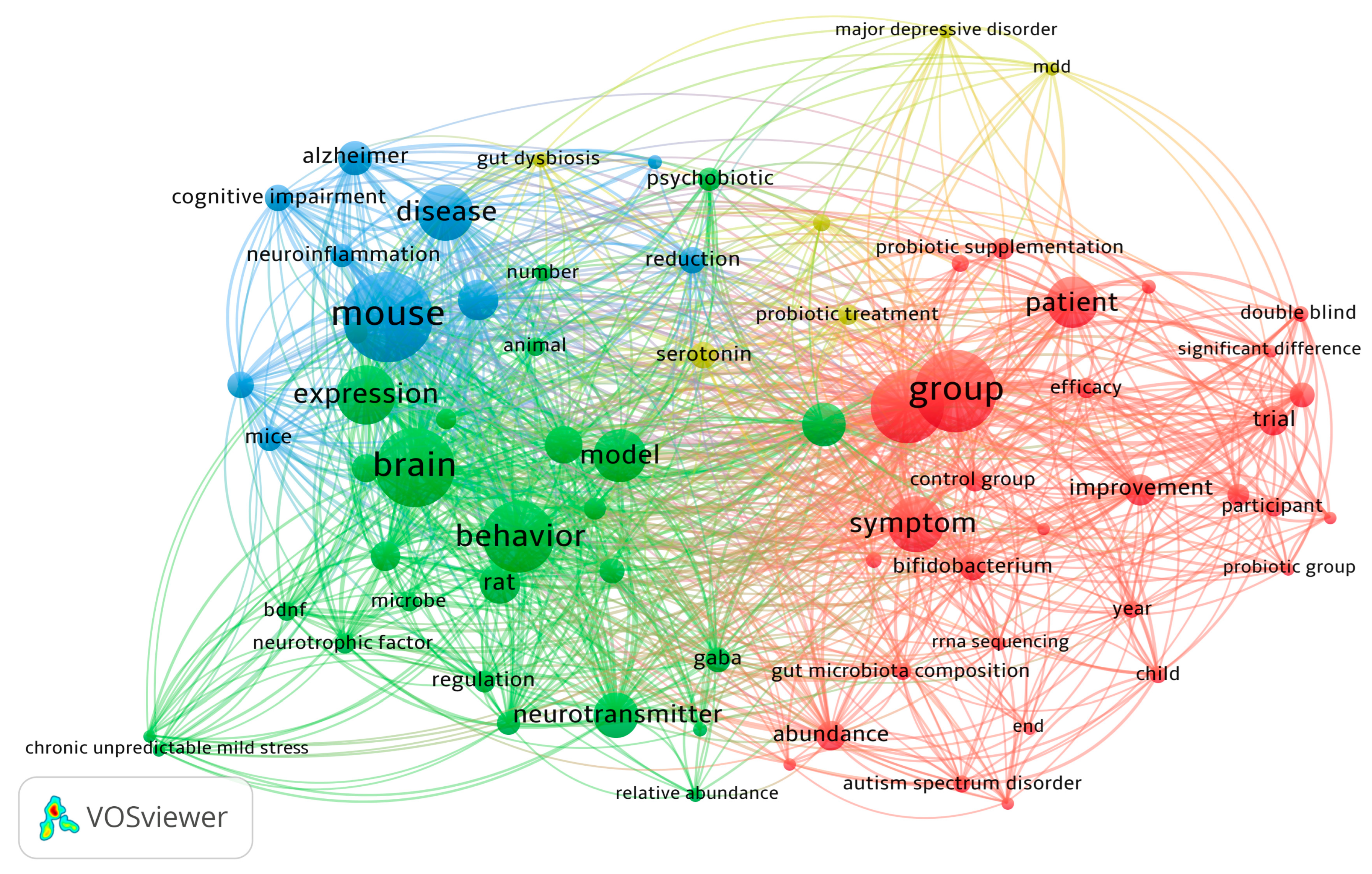 Nutrients 17 02139 g002